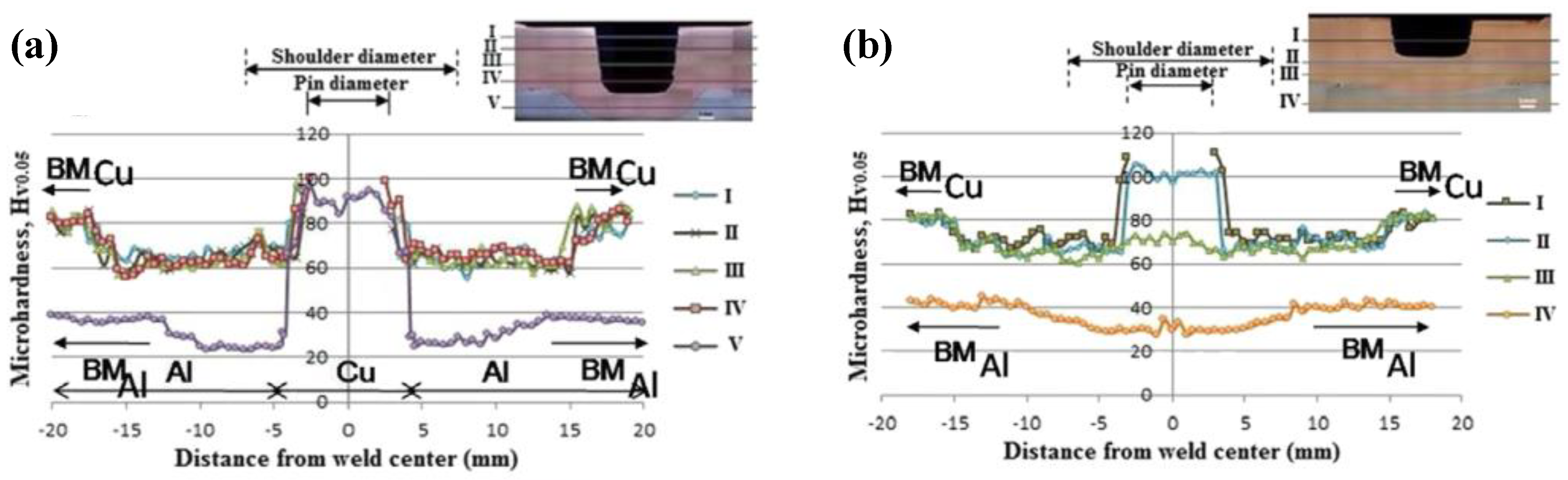 Materials 13 00156 g012 Materials 13 00156 g012