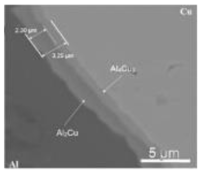 Materials 13 00156 i001 Materials 13 00156 i001