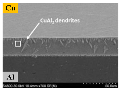 Materials 13 00156 i004 Materials 13 00156 i004