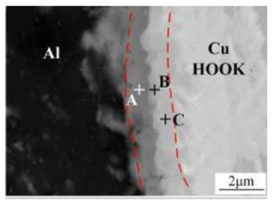 Materials 13 00156 i005 Materials 13 00156 i005