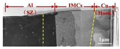 Materials 13 00156 i006 Materials 13 00156 i006