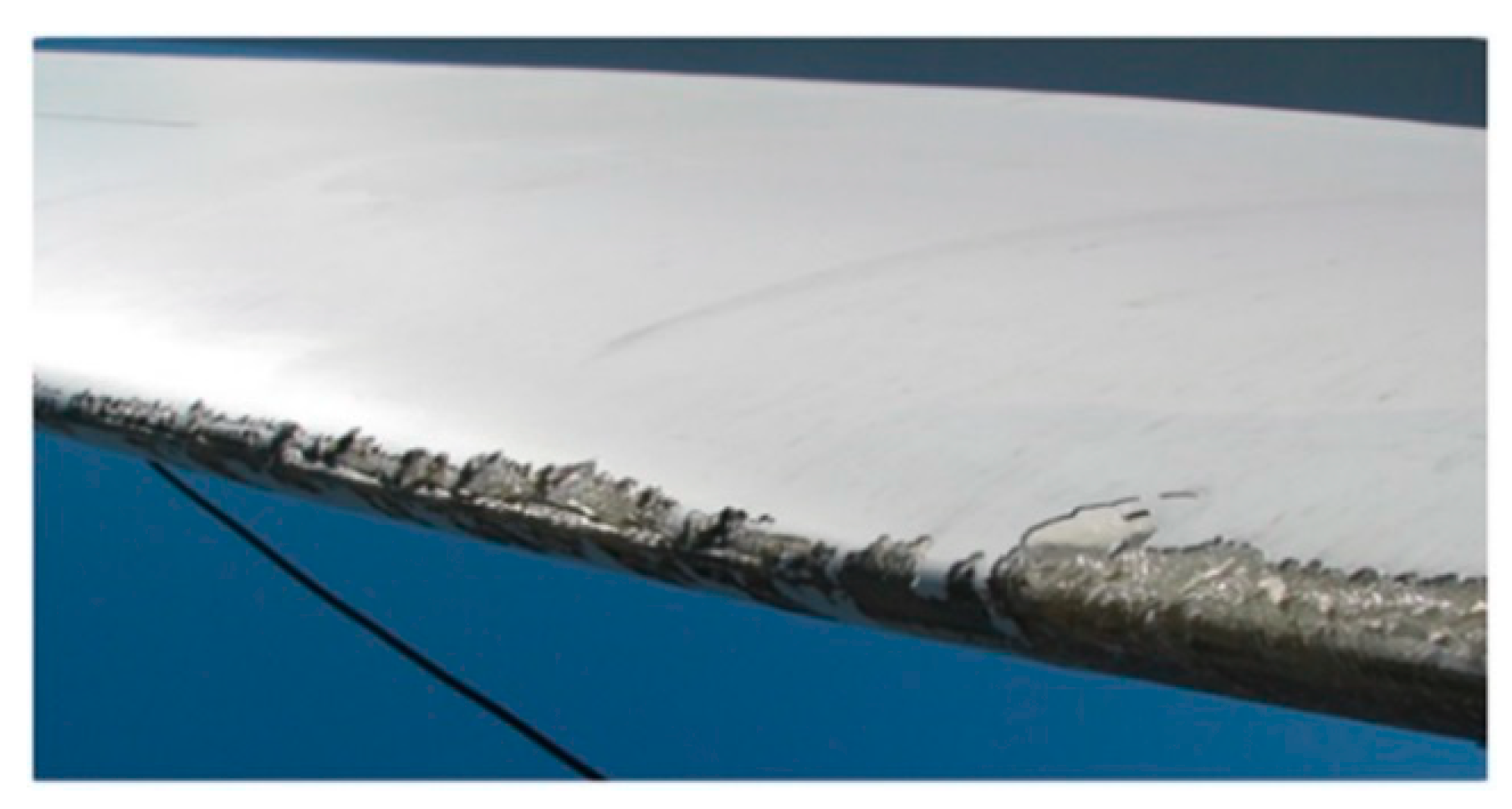 Materials 13 00157 g003