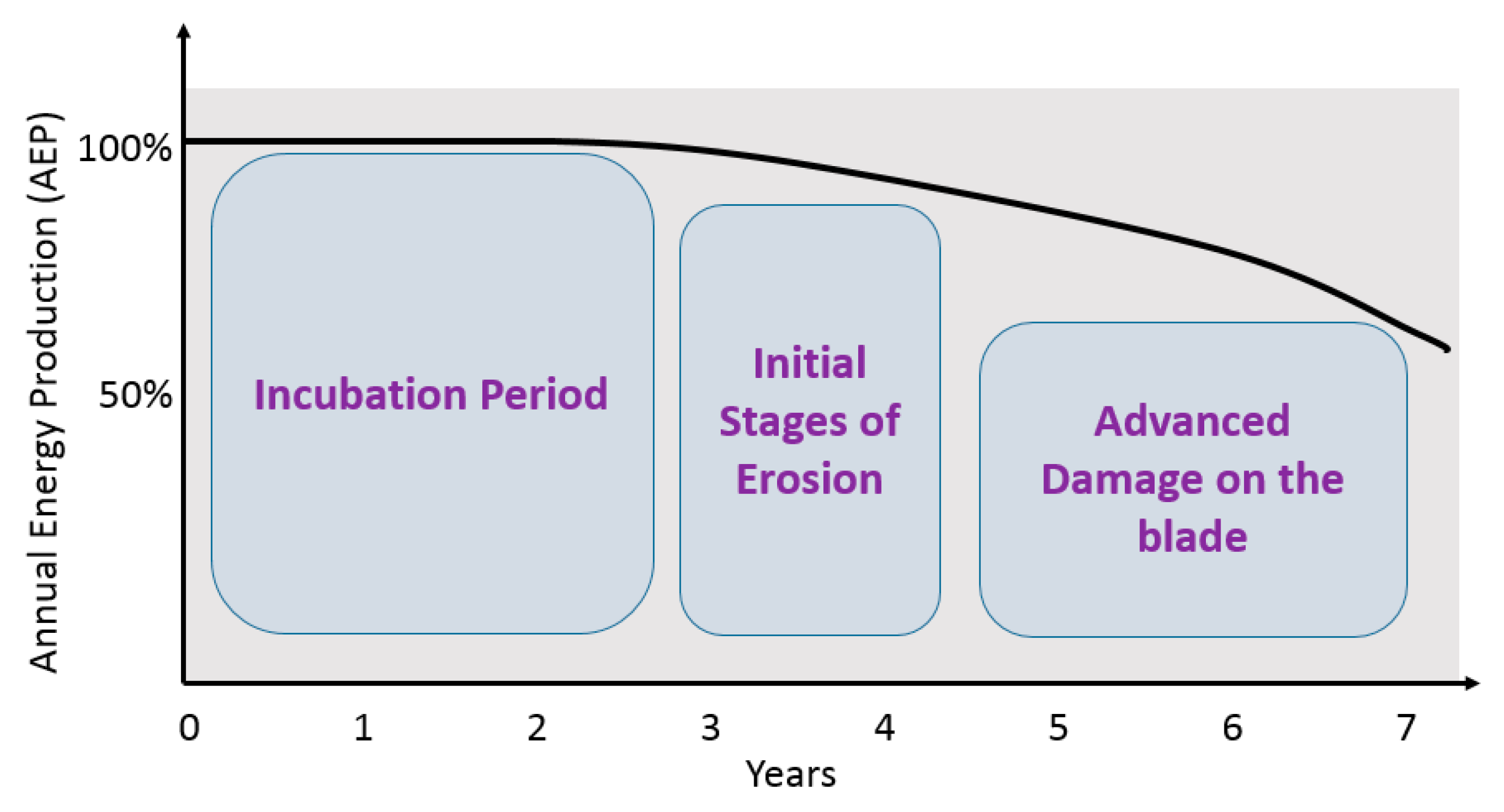 Materials 13 00157 g005