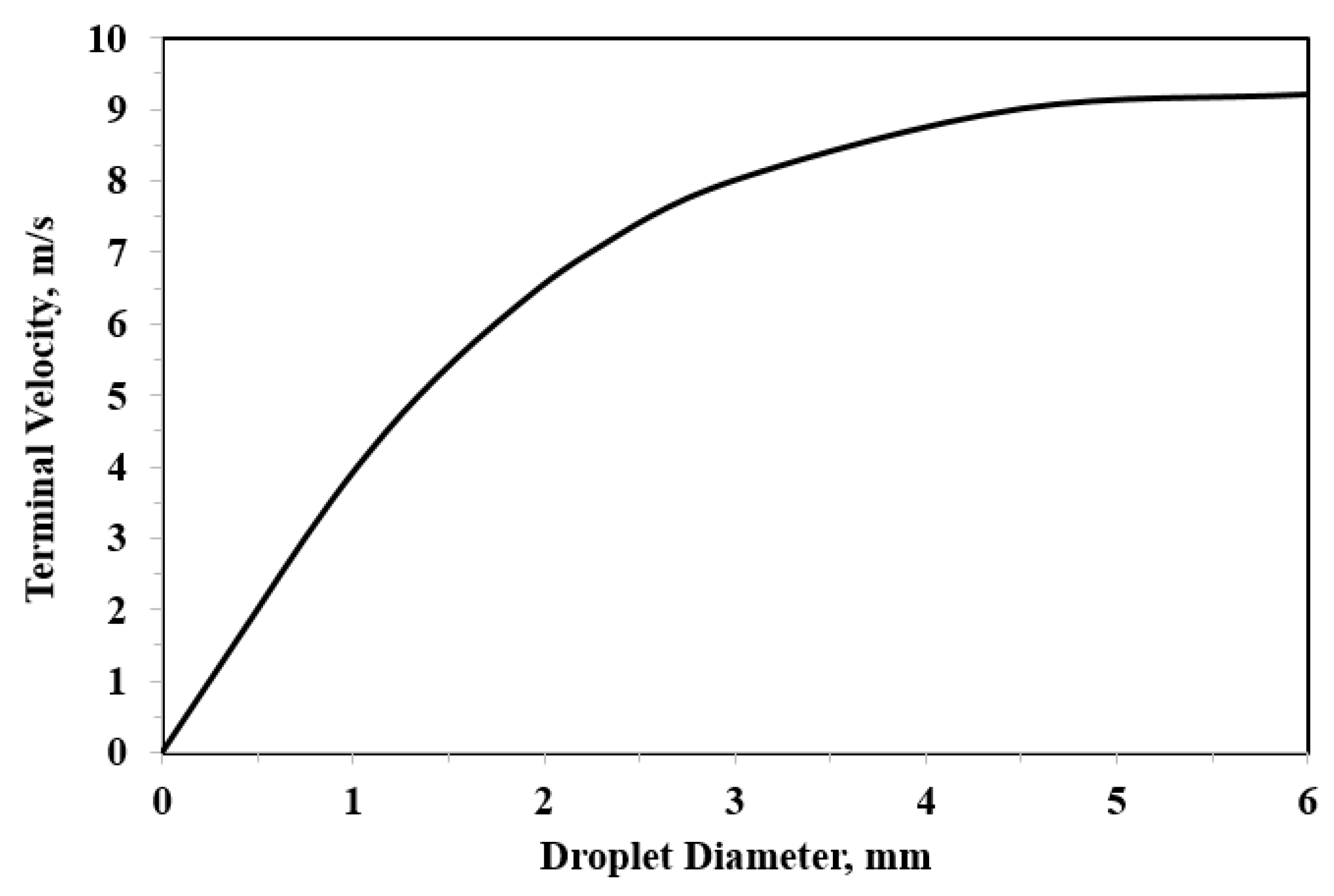 Materials 13 00157 g006