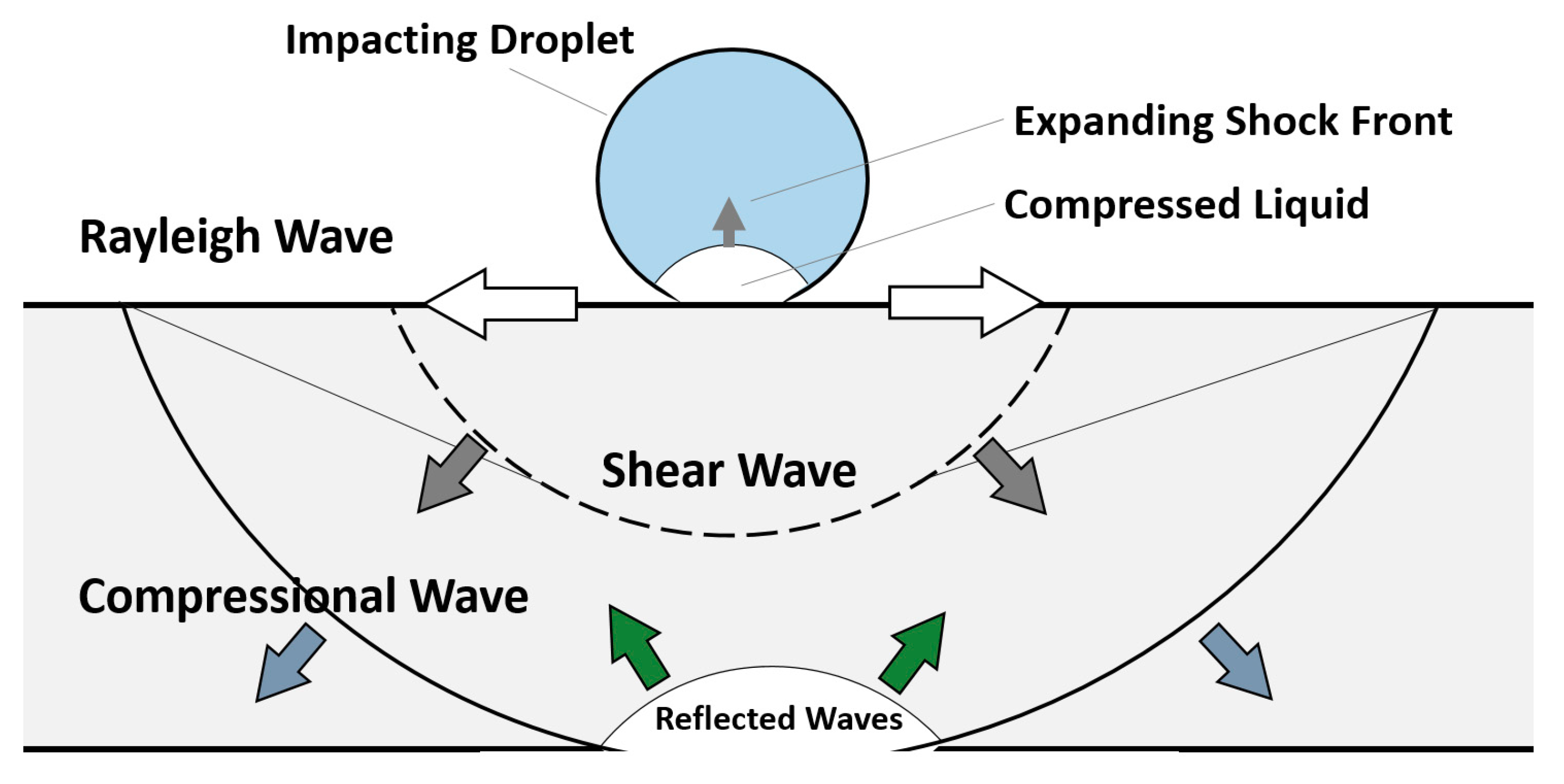 Materials 13 00157 g007