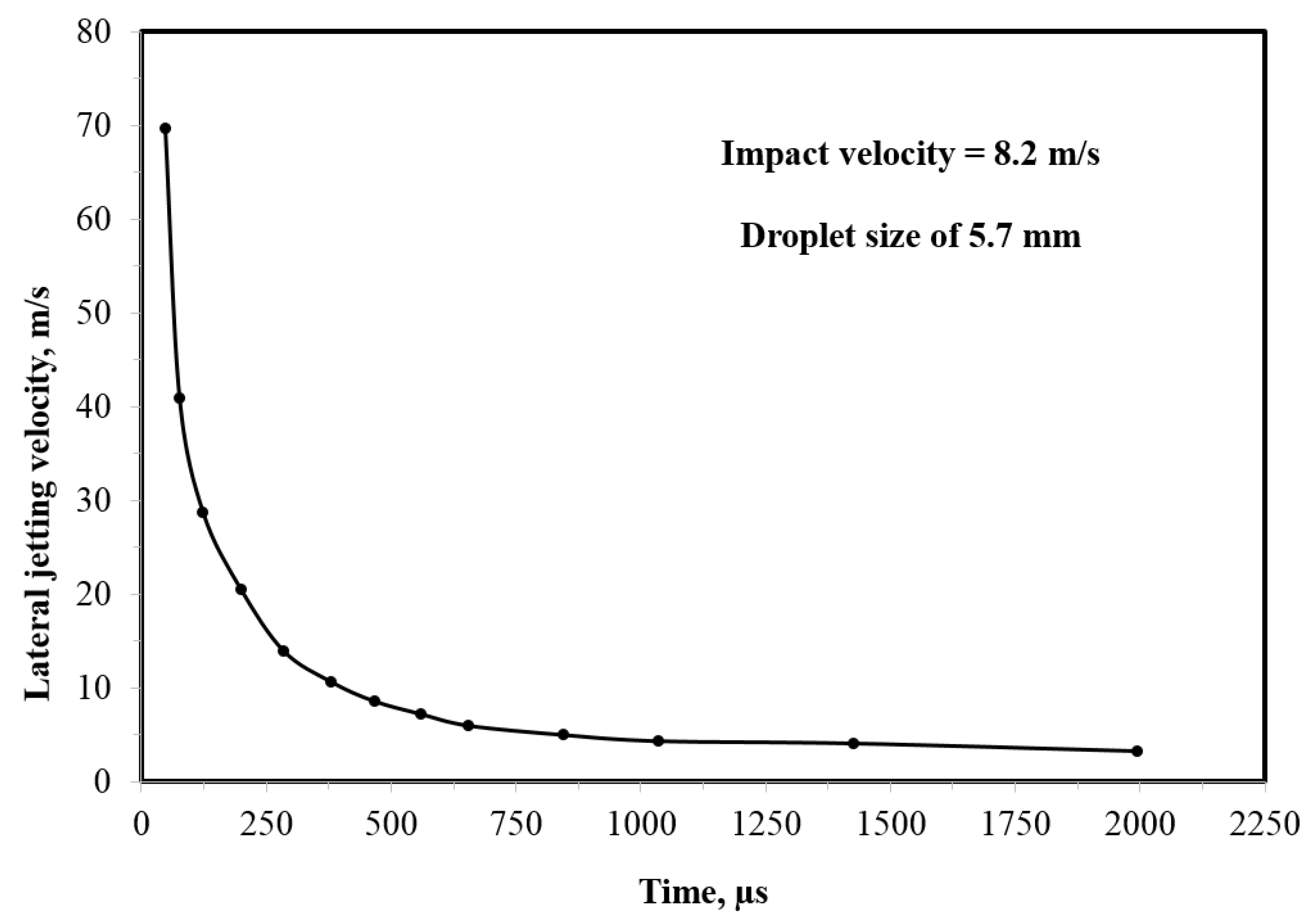 Materials 13 00157 g010