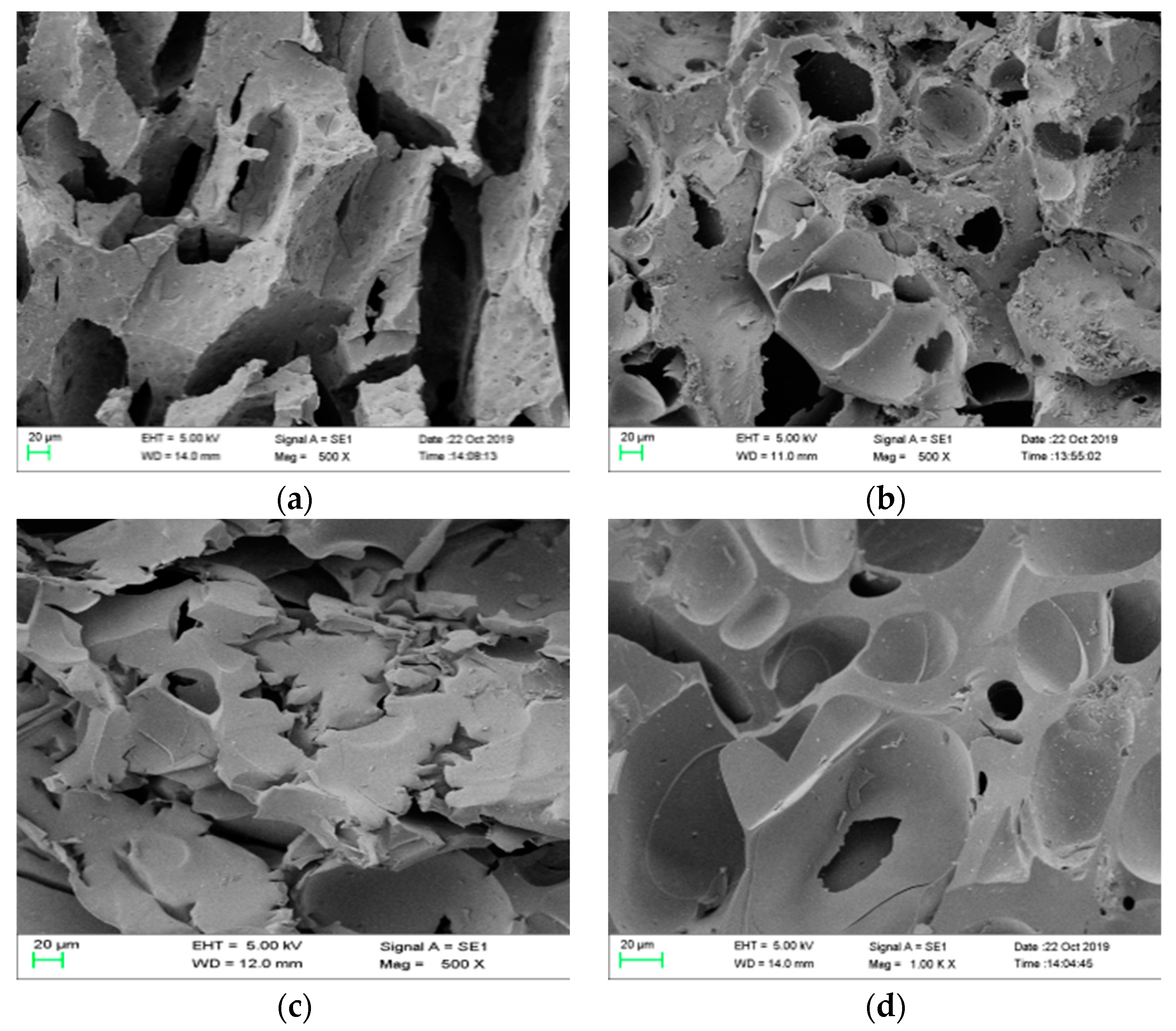 Materials 13 00158 g009