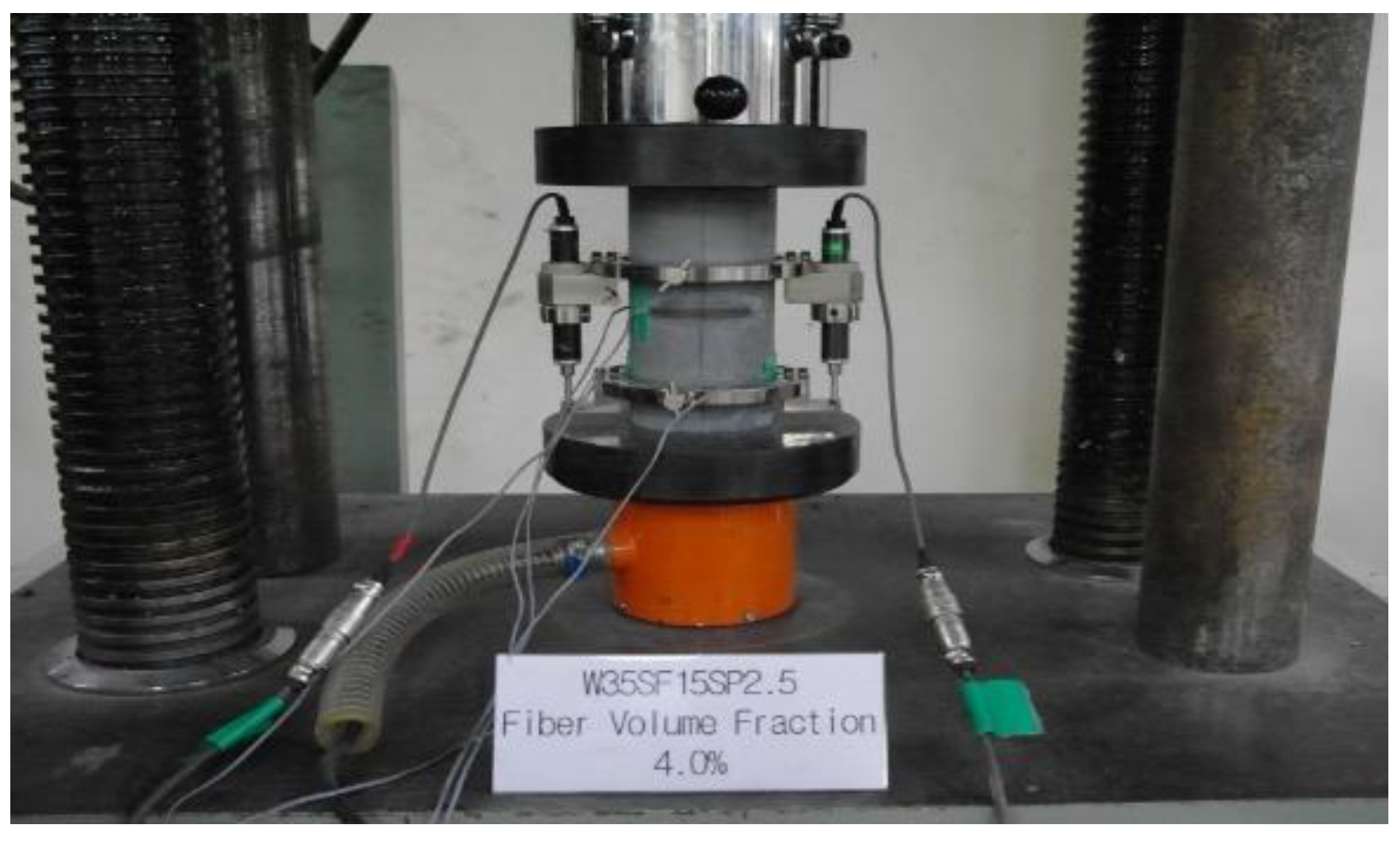 Materials 13 00159 g003 Materials 13 00159 g003