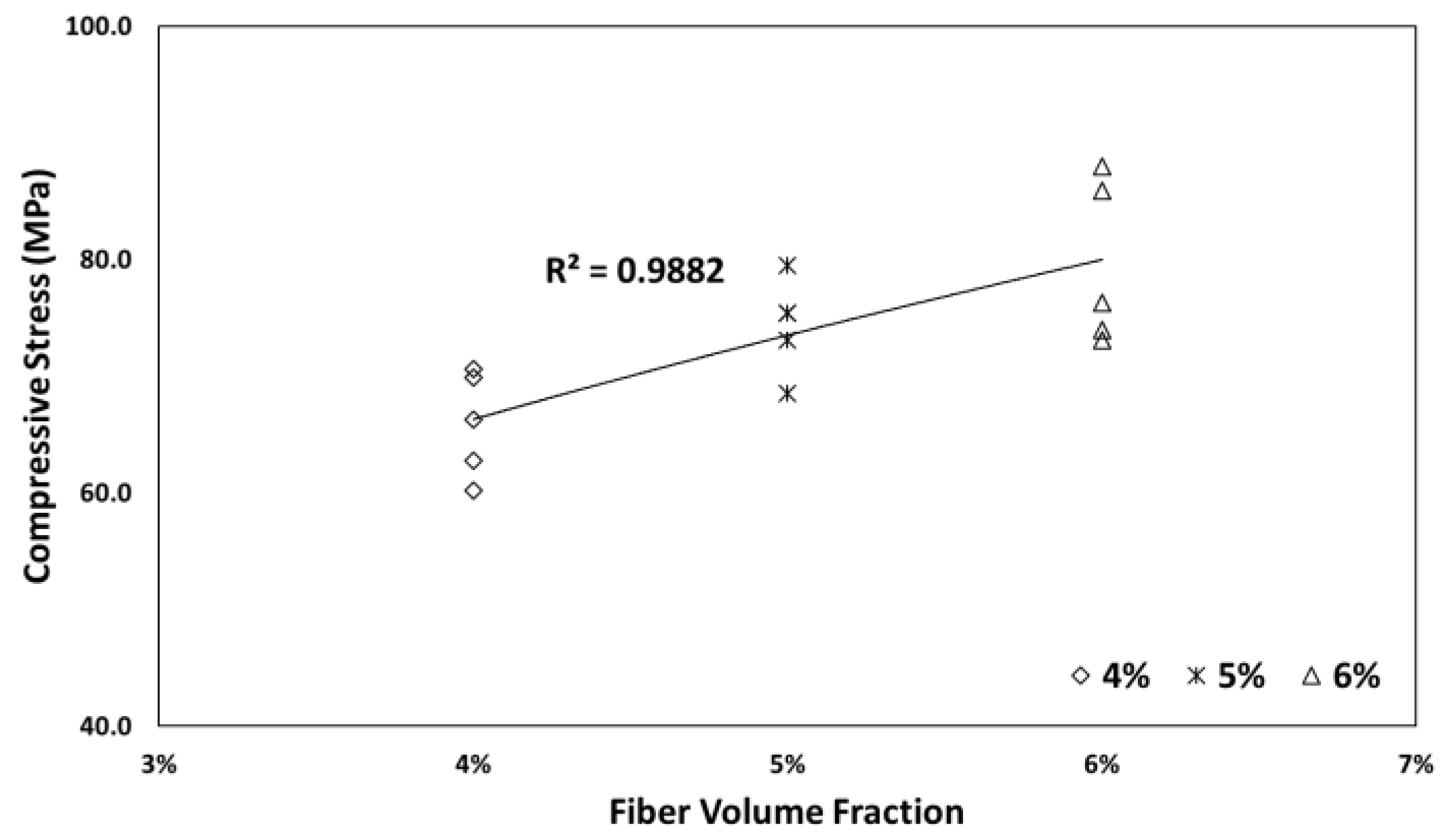 Materials 13 00159 g004 Materials 13 00159 g004