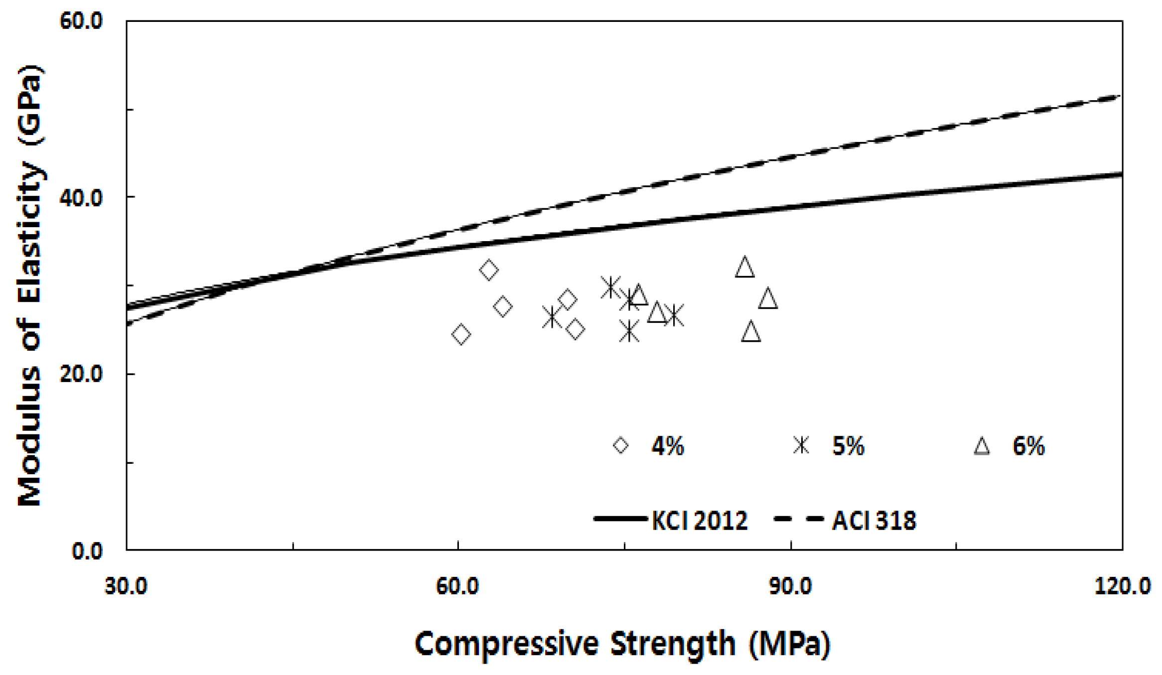 Materials 13 00159 g006 Materials 13 00159 g006