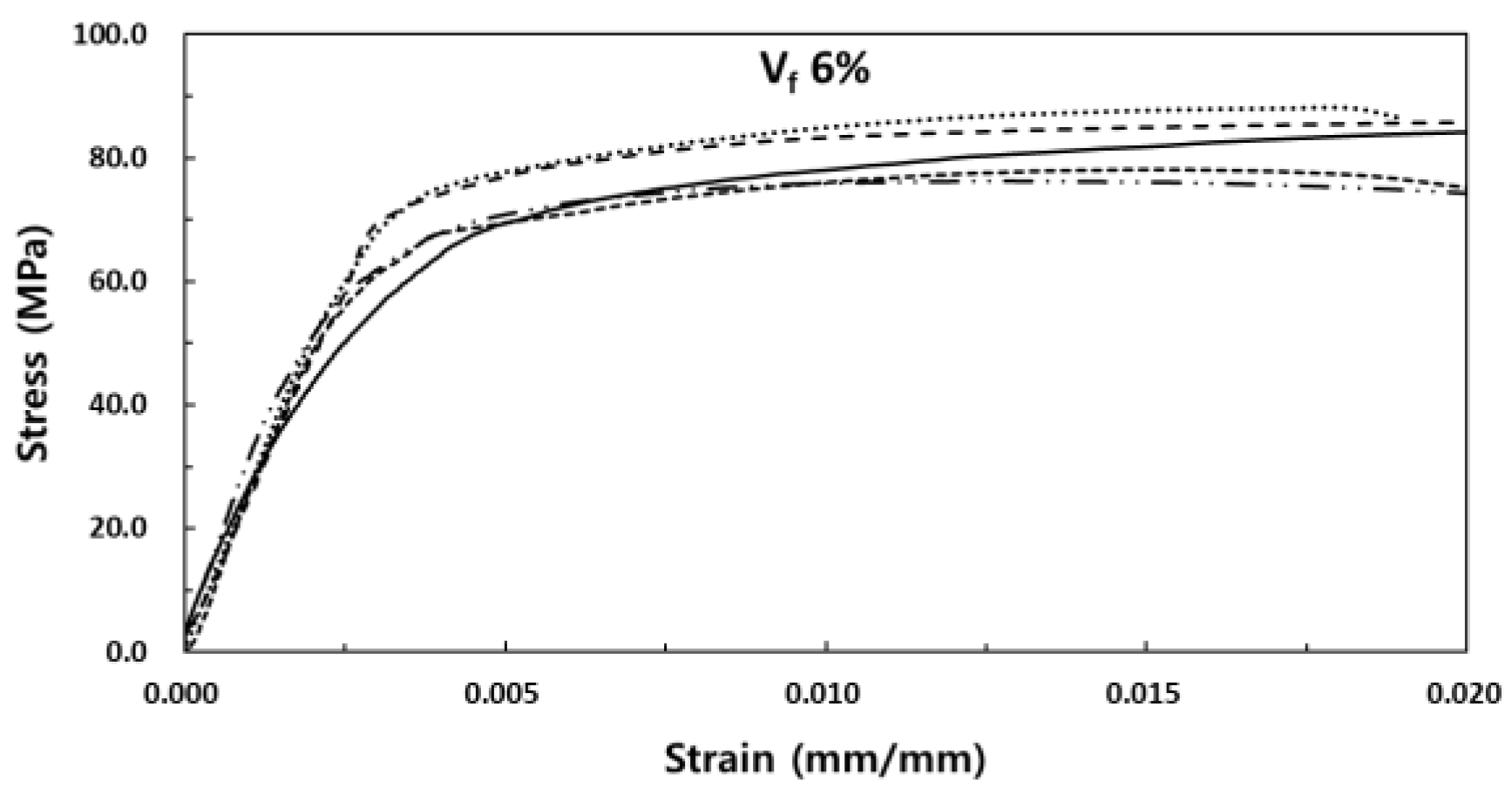 Materials 13 00159 g008 Materials 13 00159 g008