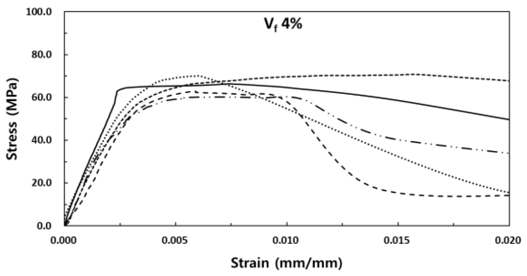 Materials 13 00159 g010 Materials 13 00159 g010