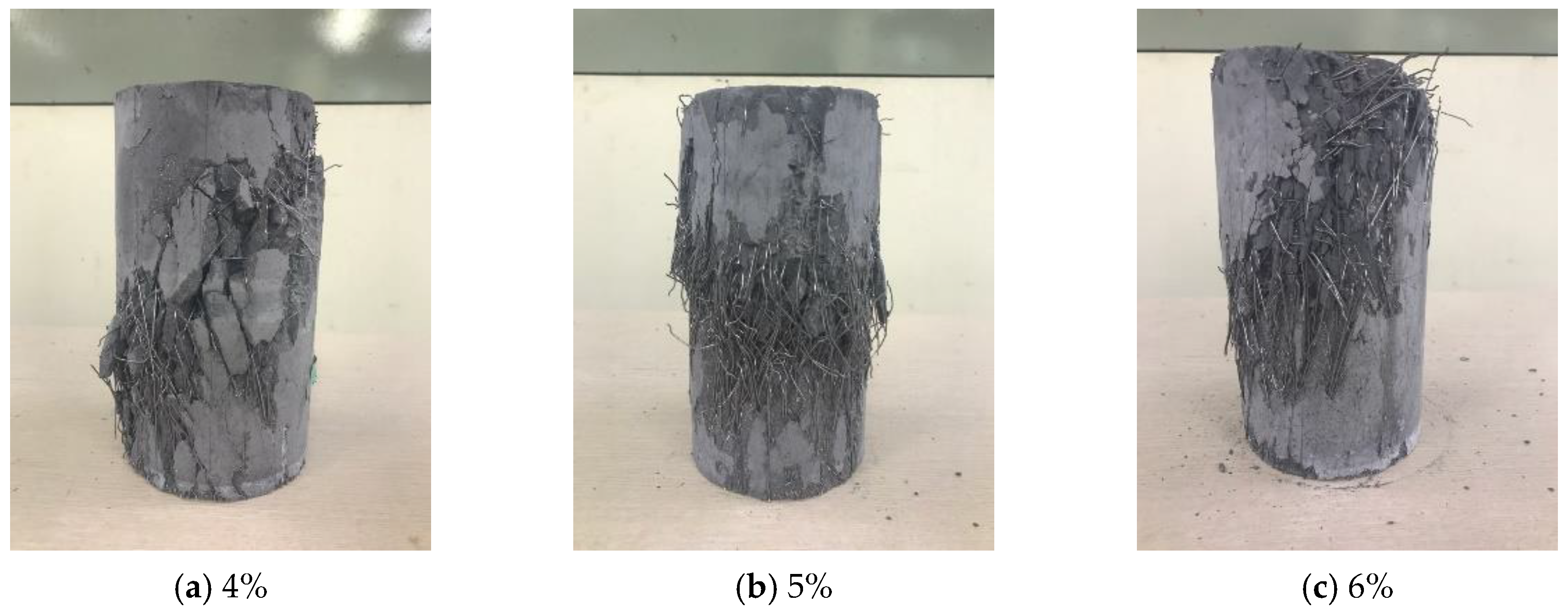 Materials 13 00159 g012 Materials 13 00159 g012