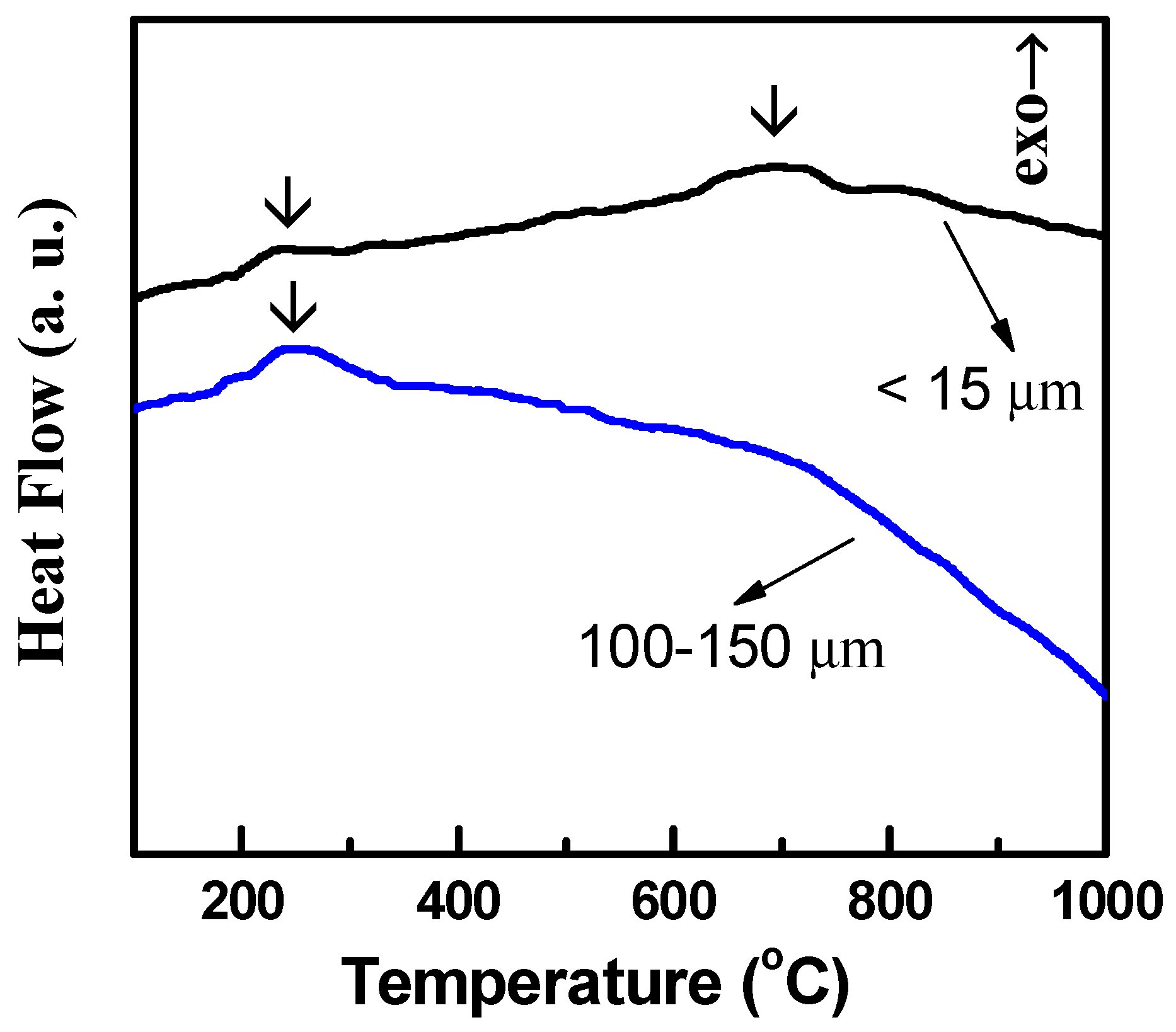 Materials 13 00161 g003