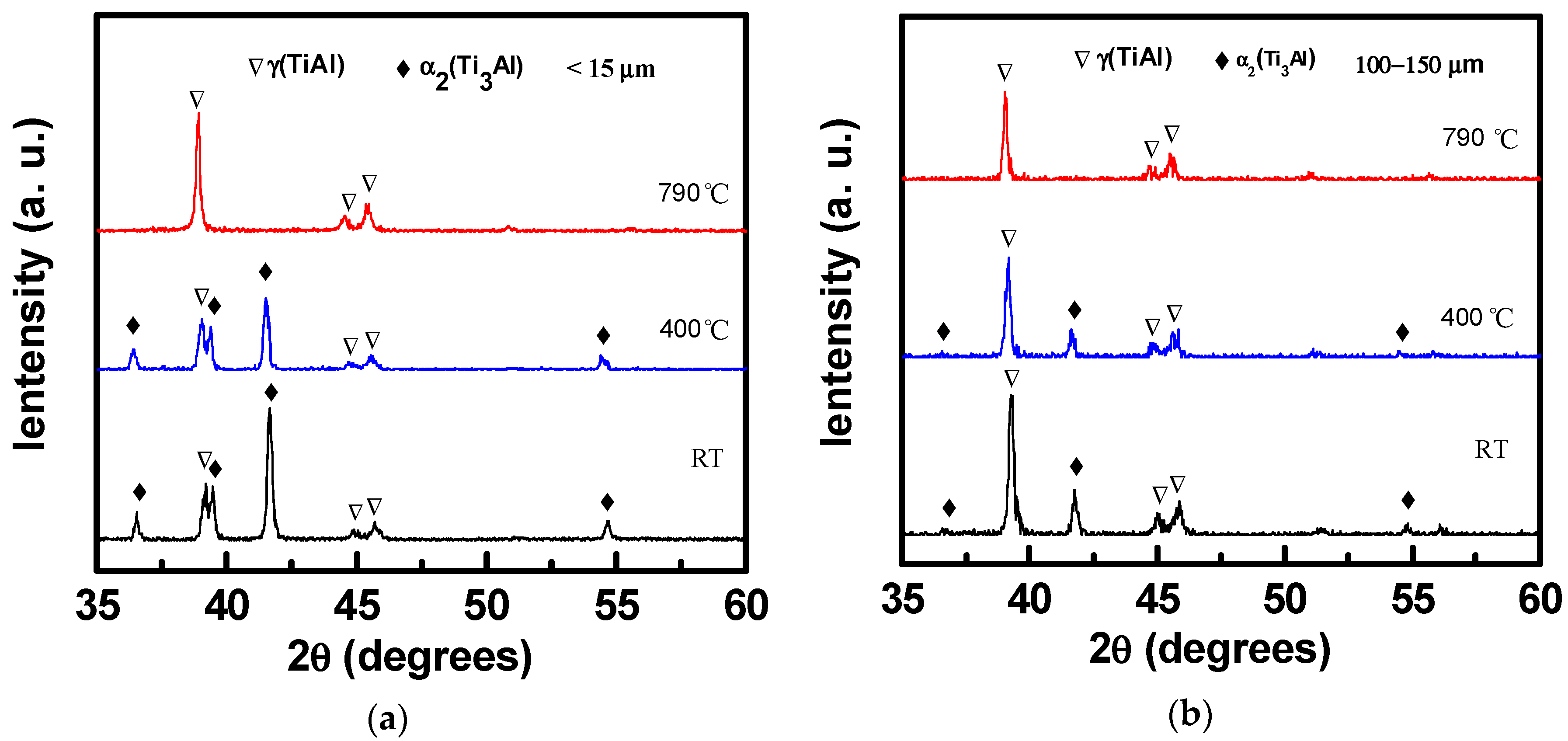 Materials 13 00161 g004