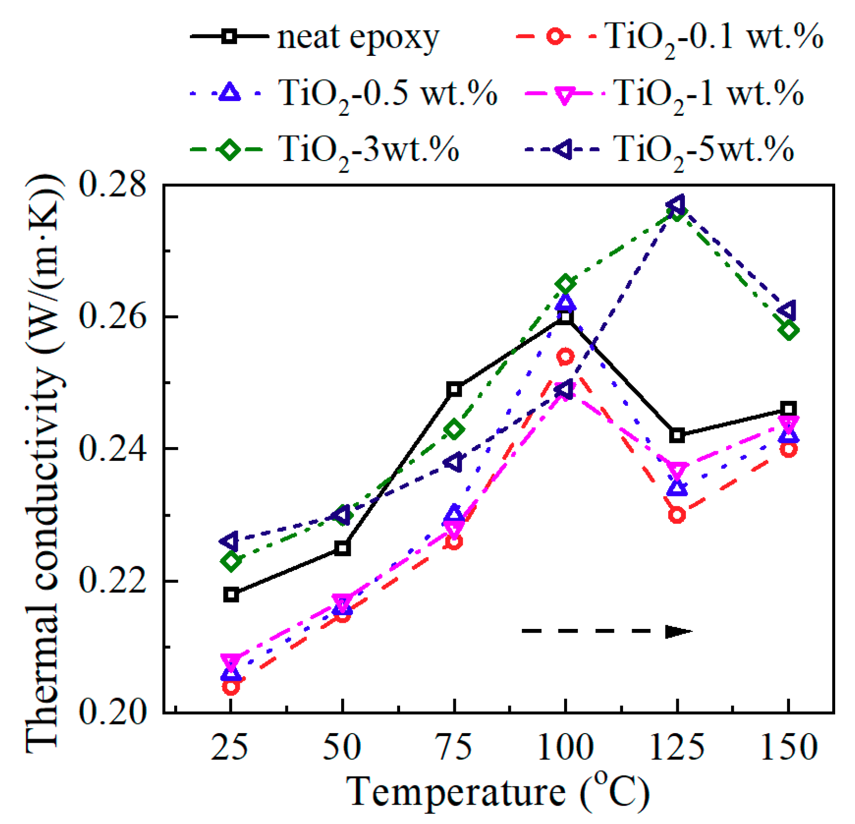 Materials 13 00163 g005 Materials 13 00163 g005