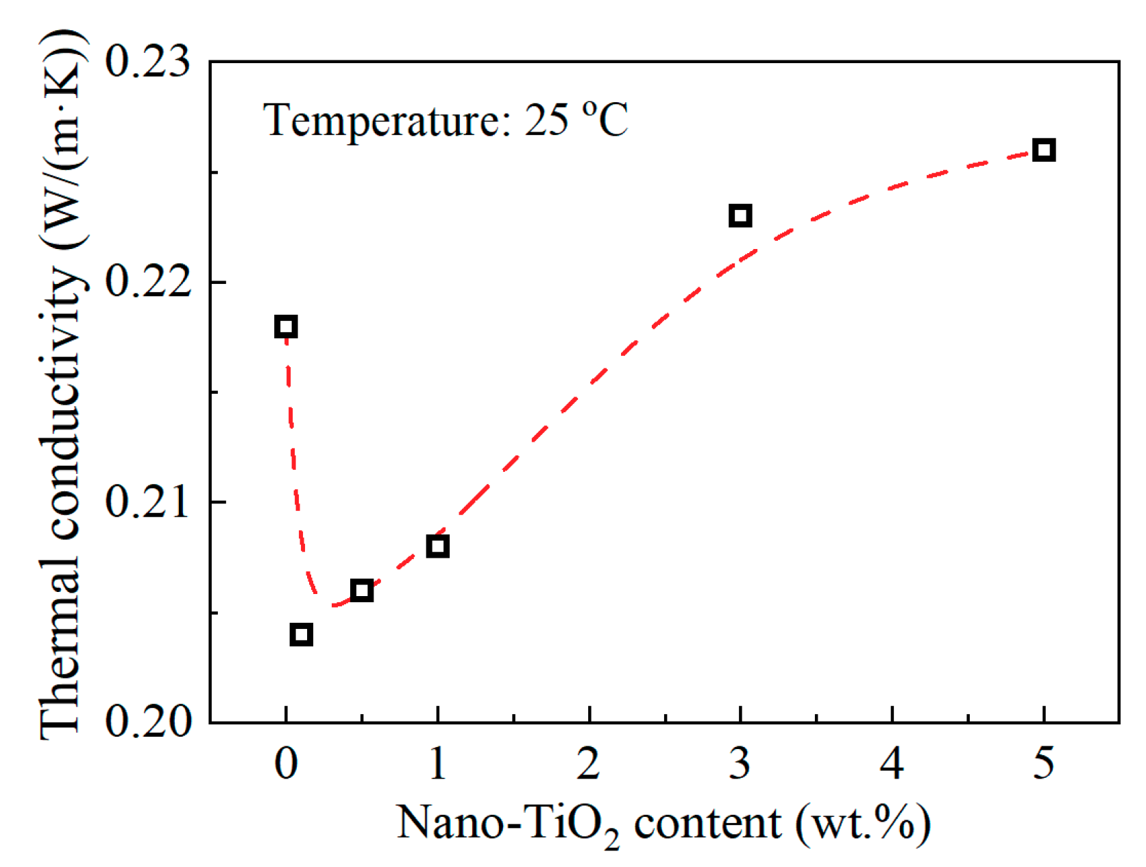 Materials 13 00163 g006 Materials 13 00163 g006