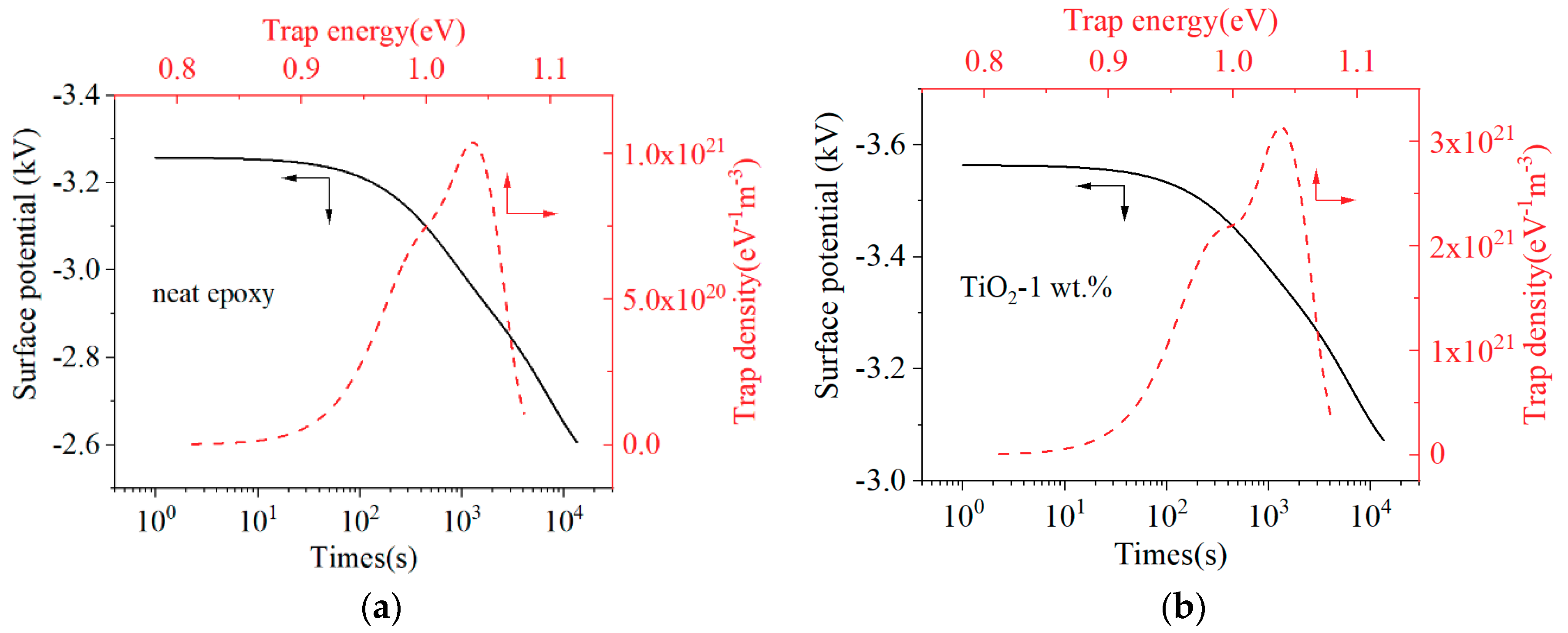 Materials 13 00163 g009 Materials 13 00163 g009