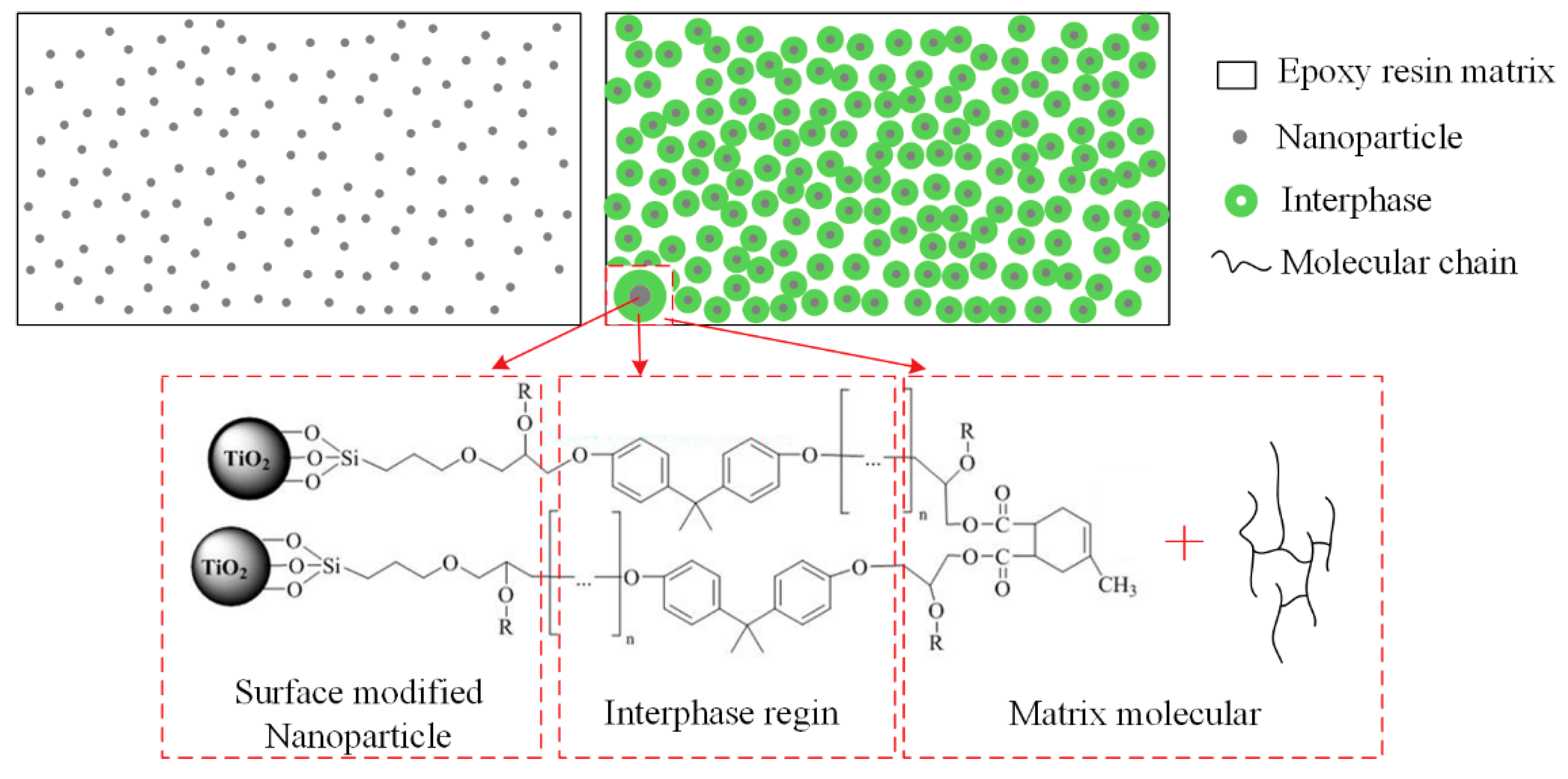 Materials 13 00163 g010 Materials 13 00163 g010