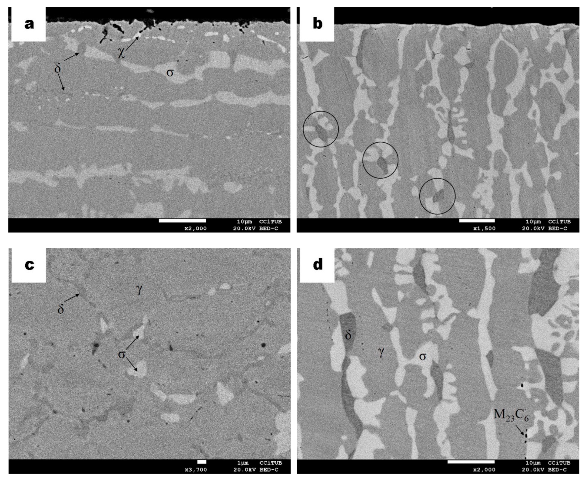 Materials 13 00165 g005