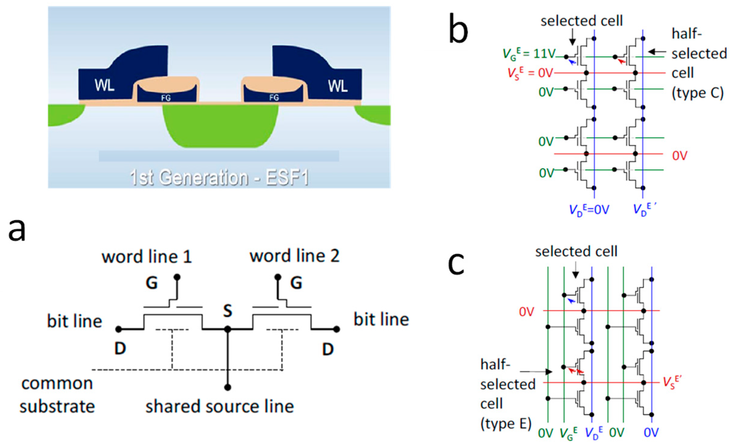 Materials 13 00166 g007