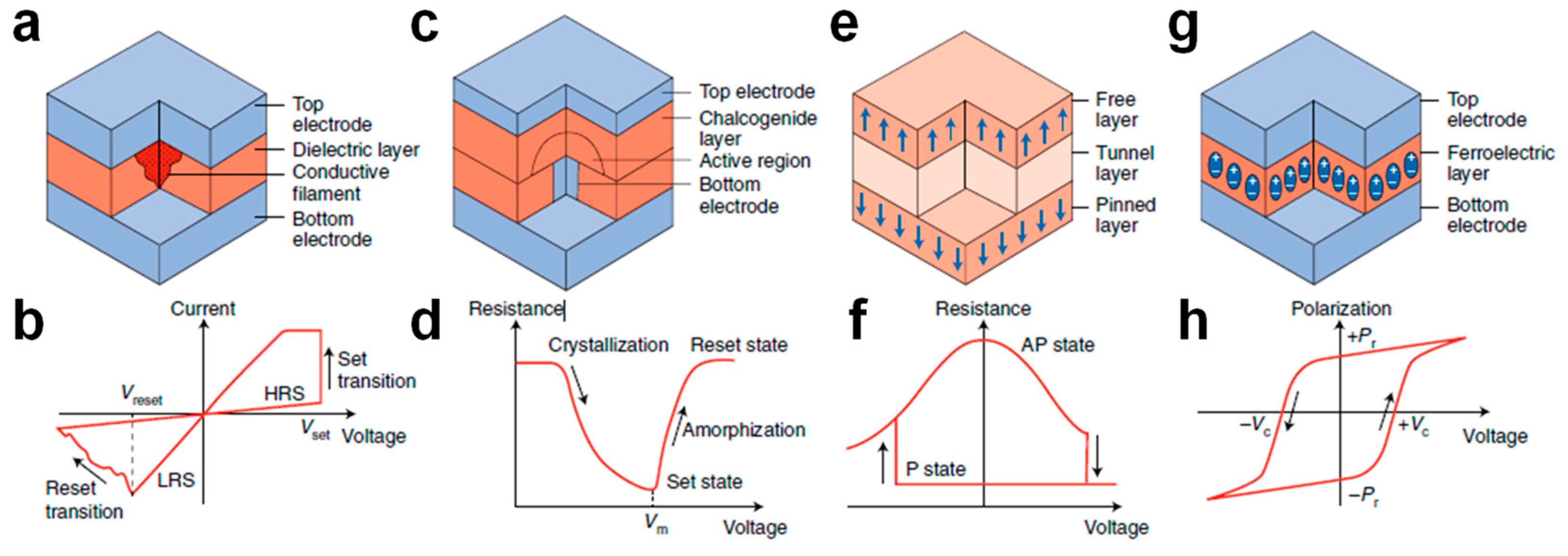 Materials 13 00166 g011