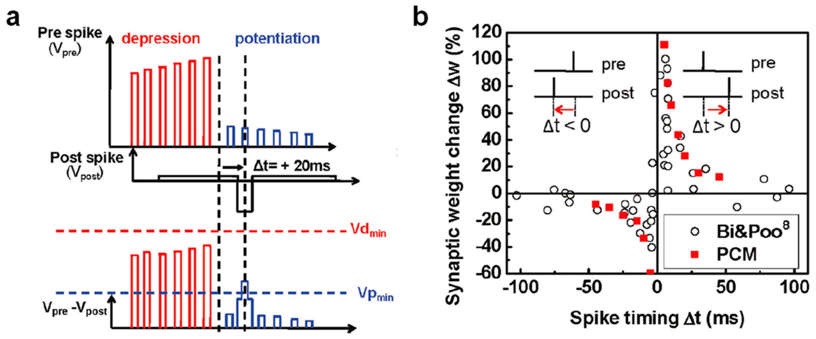 Materials 13 00166 g014