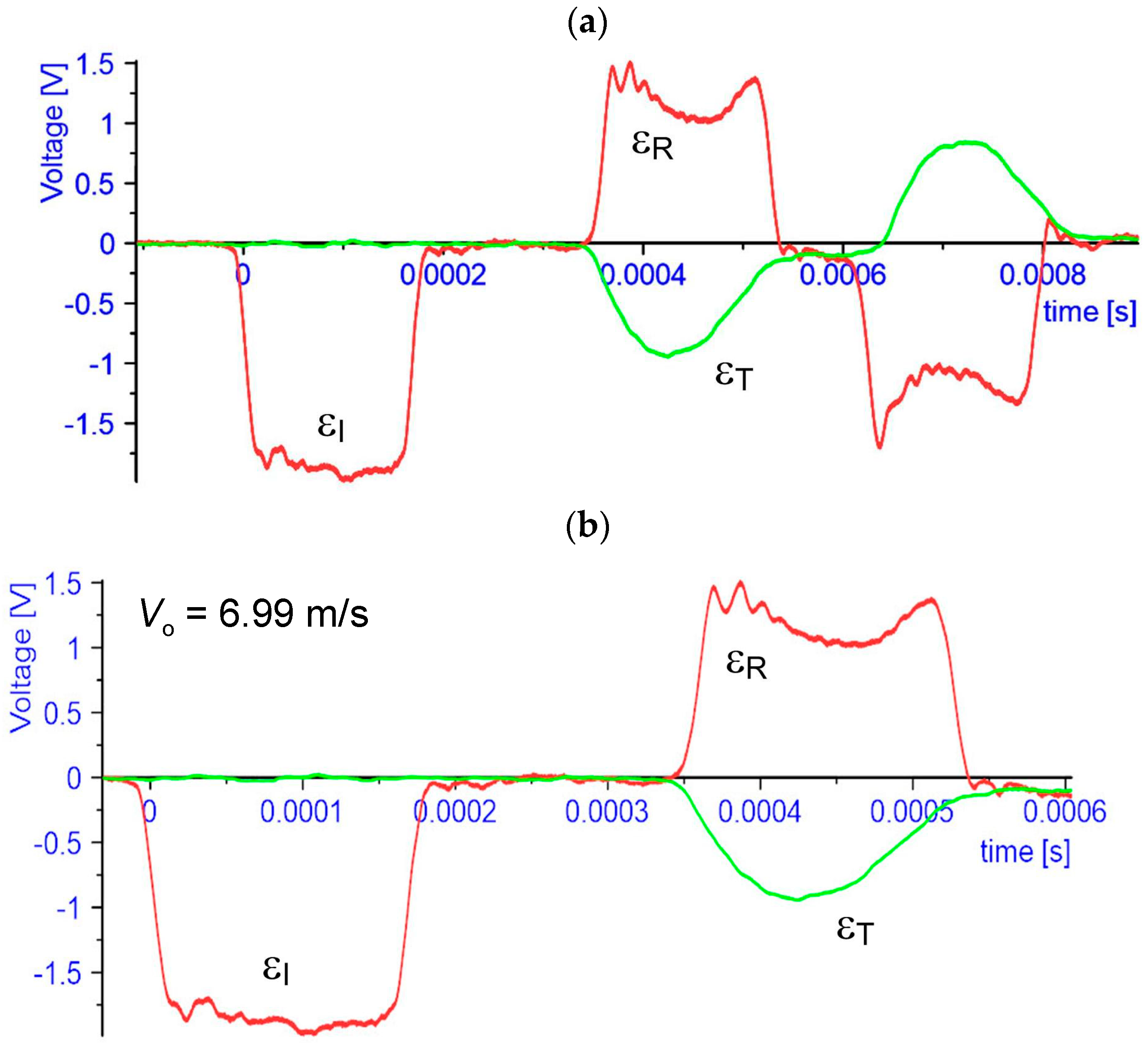 Materials 13 00167 g003 Materials 13 00167 g003
