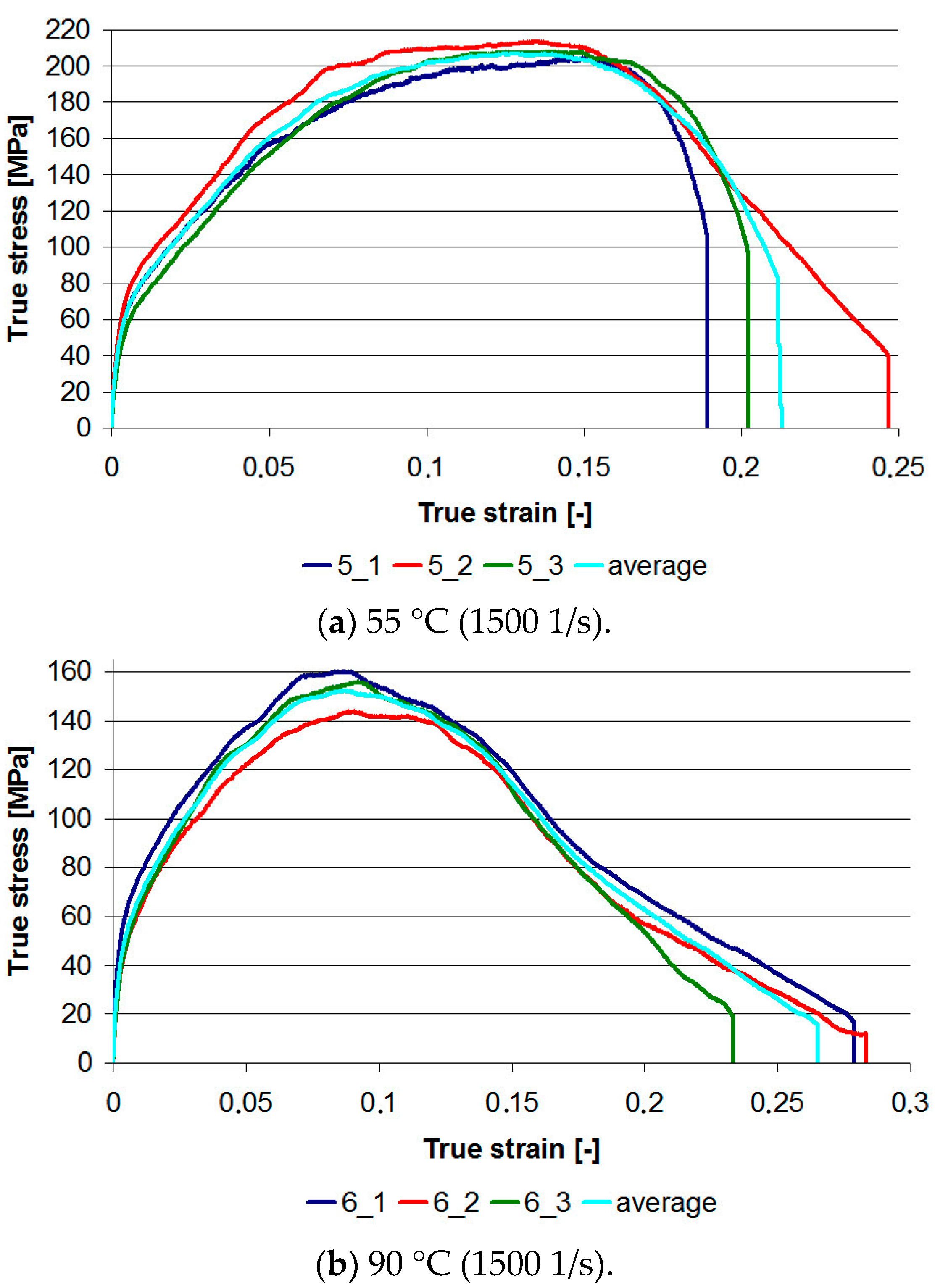 Materials 13 00167 g010 Materials 13 00167 g010