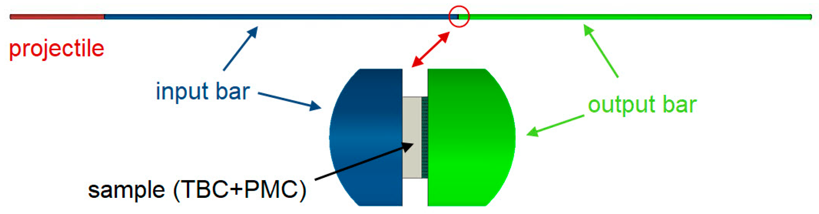 Materials 13 00167 g013 Materials 13 00167 g013