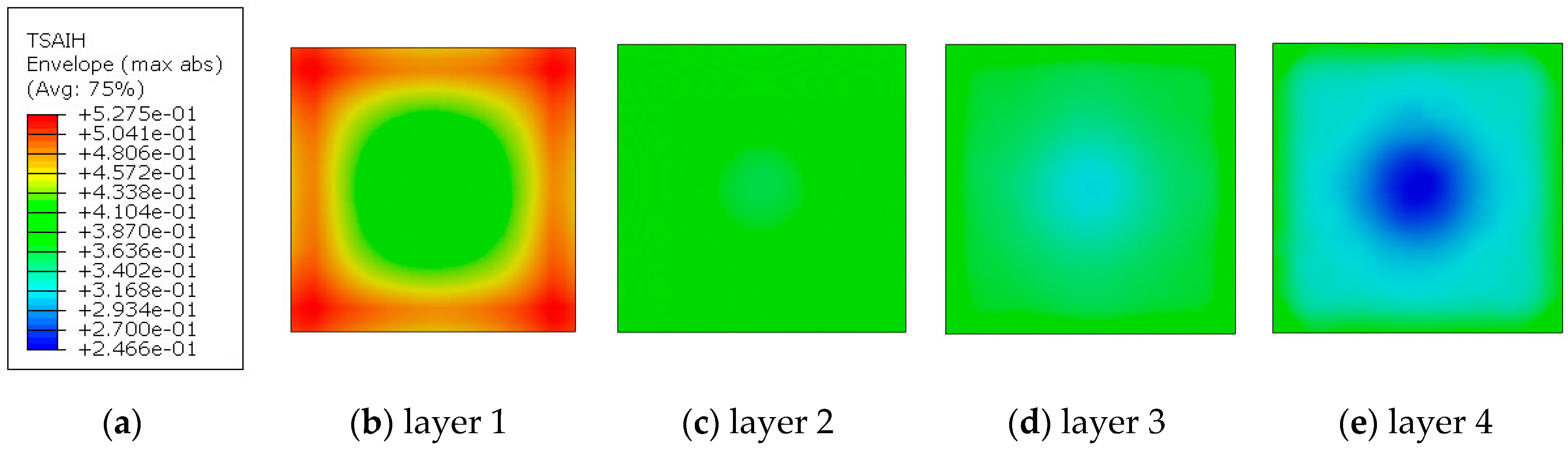Materials 13 00167 g017 Materials 13 00167 g017