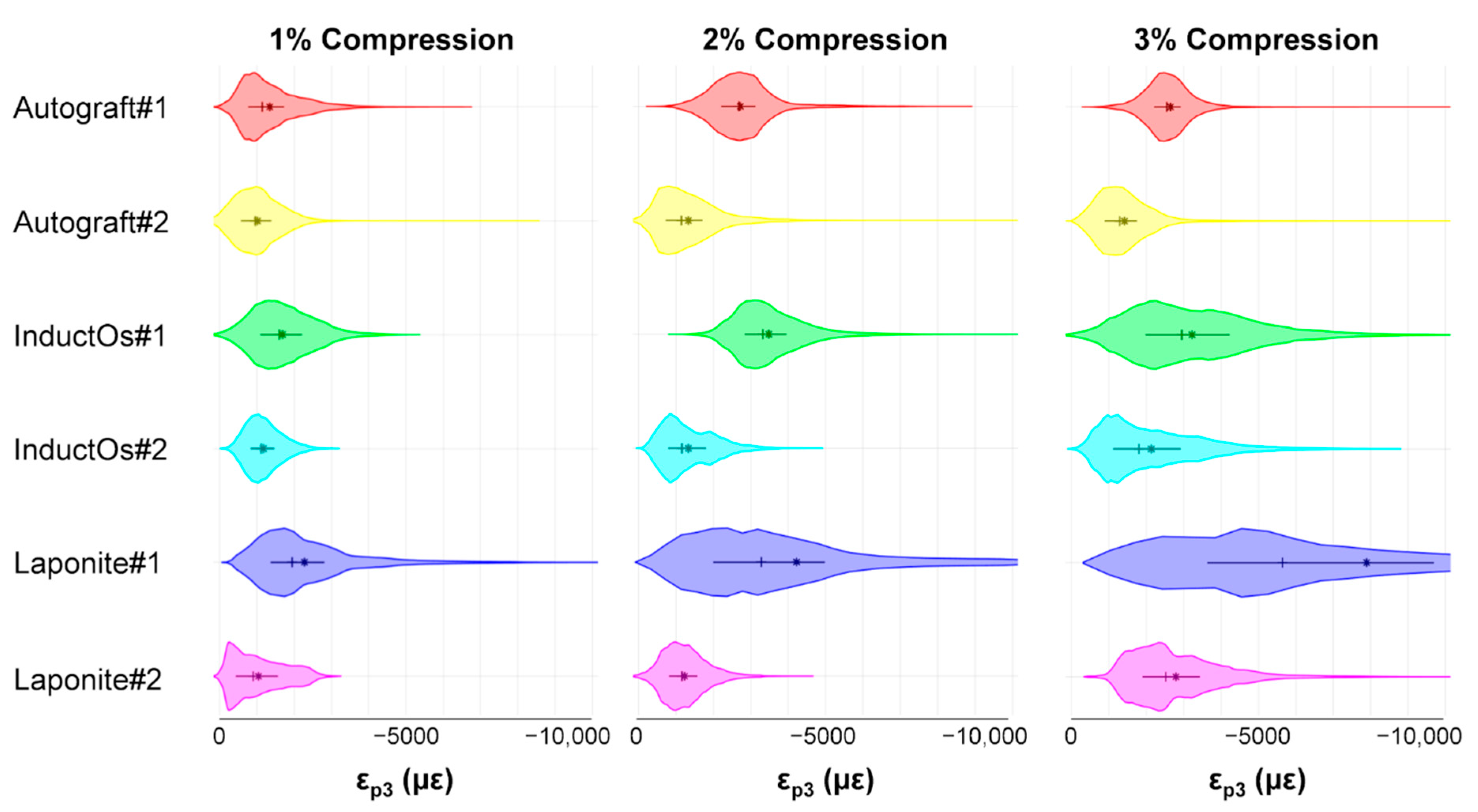 Materials 13 00168 g004