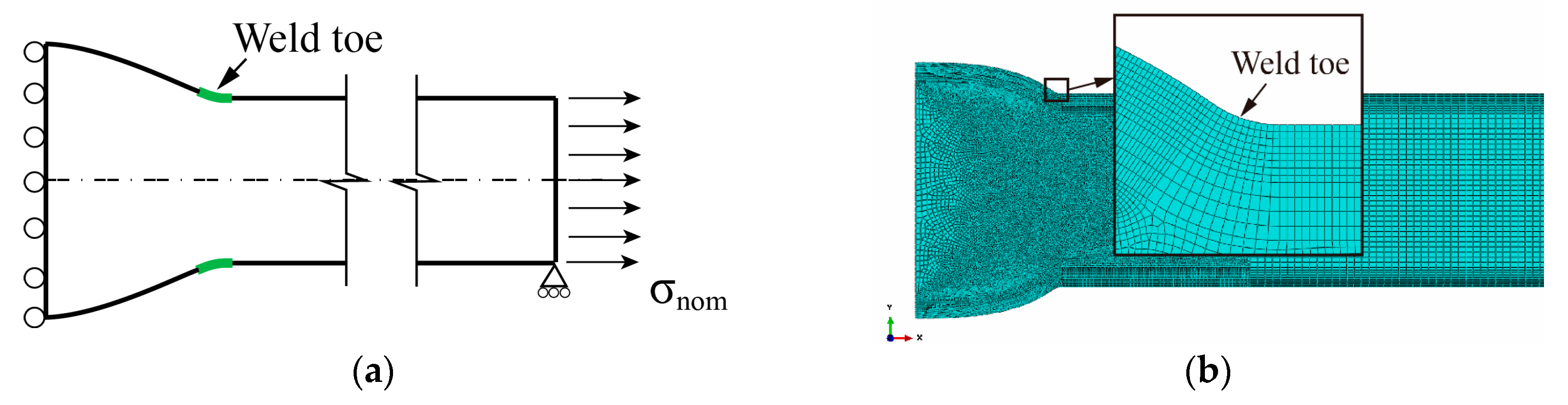 Materials 13 00169 g003 Materials 13 00169 g003