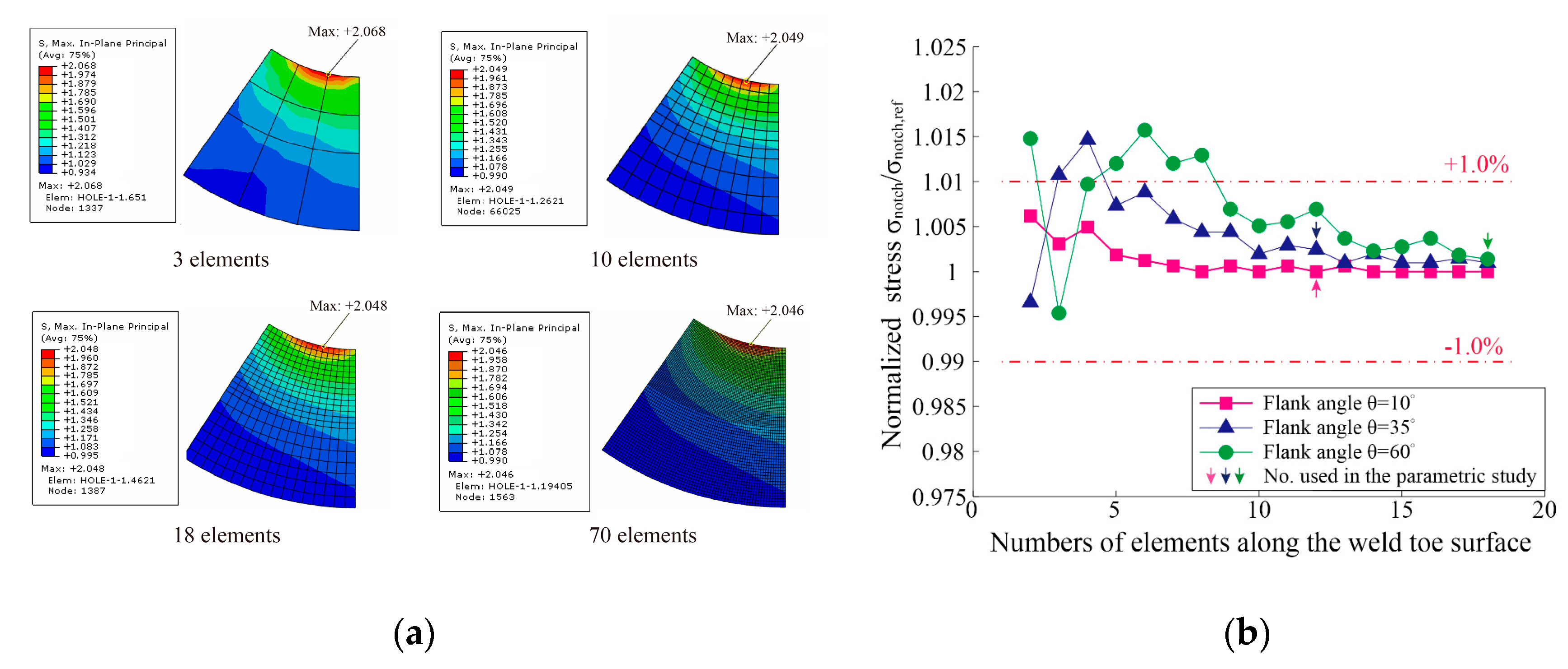 Materials 13 00169 g004 Materials 13 00169 g004