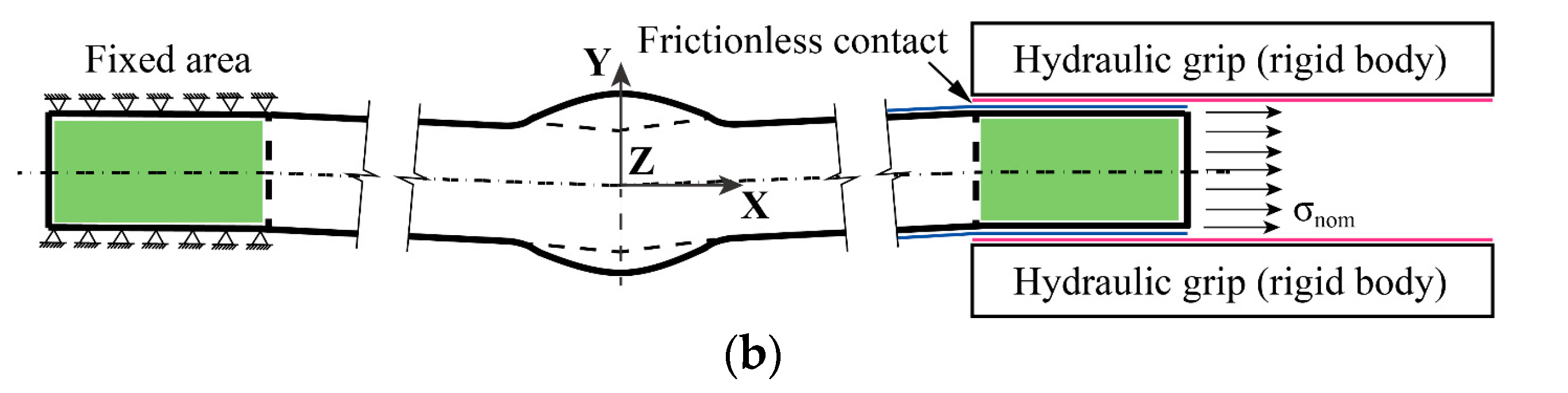 Materials 13 00169 g005b Materials 13 00169 g005b
