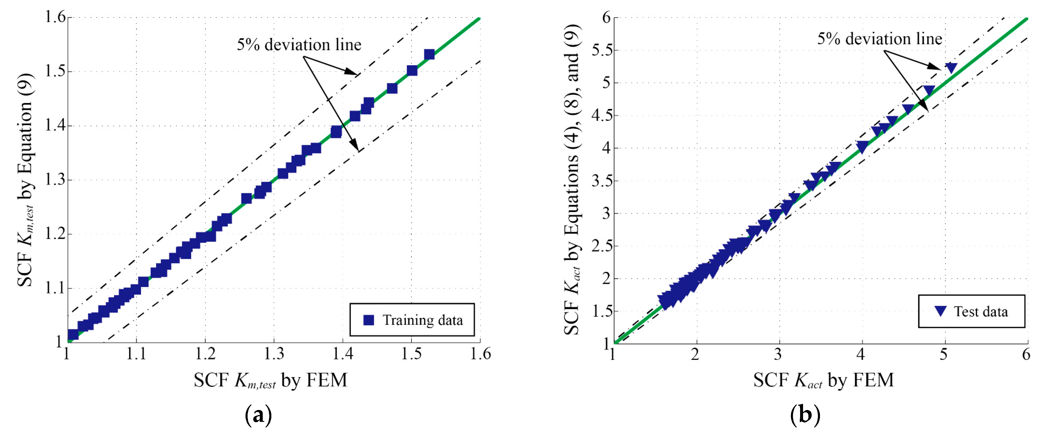 Materials 13 00169 g013 Materials 13 00169 g013