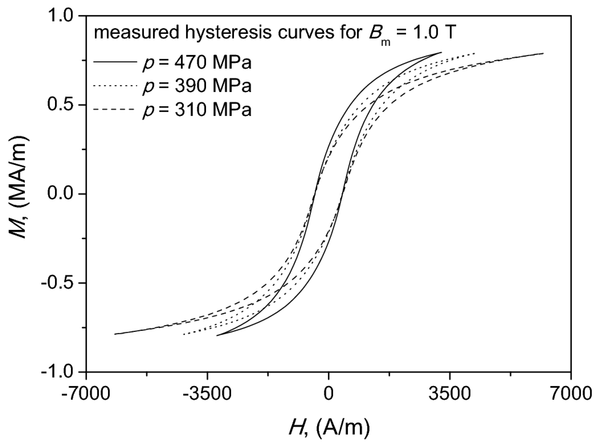 Materials 13 00170 g003