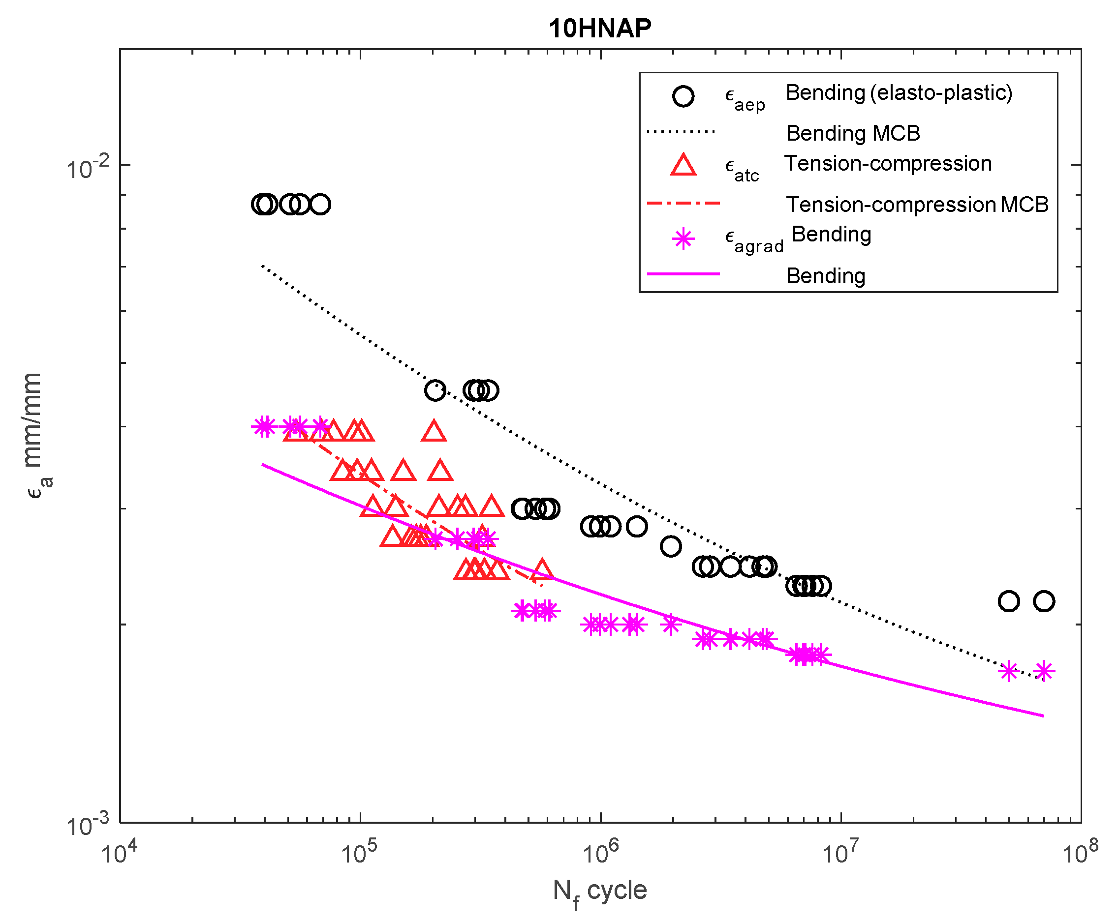 Materials 13 00173 g006 Materials 13 00173 g006