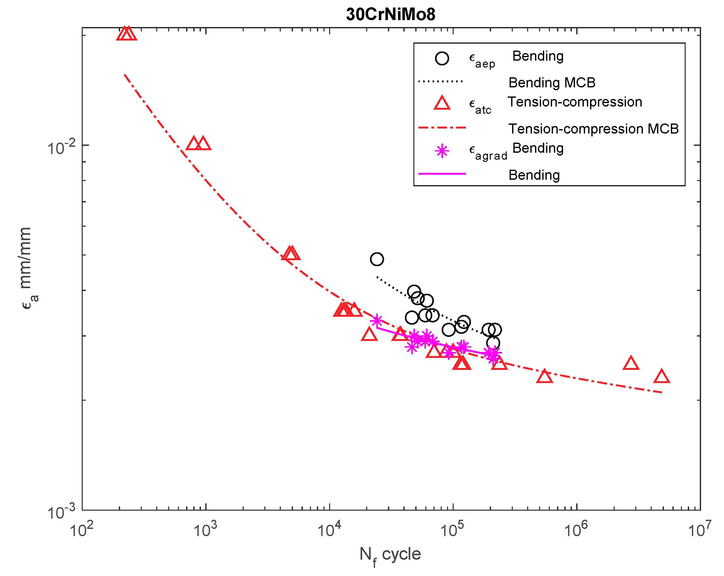 Materials 13 00173 g007 Materials 13 00173 g007