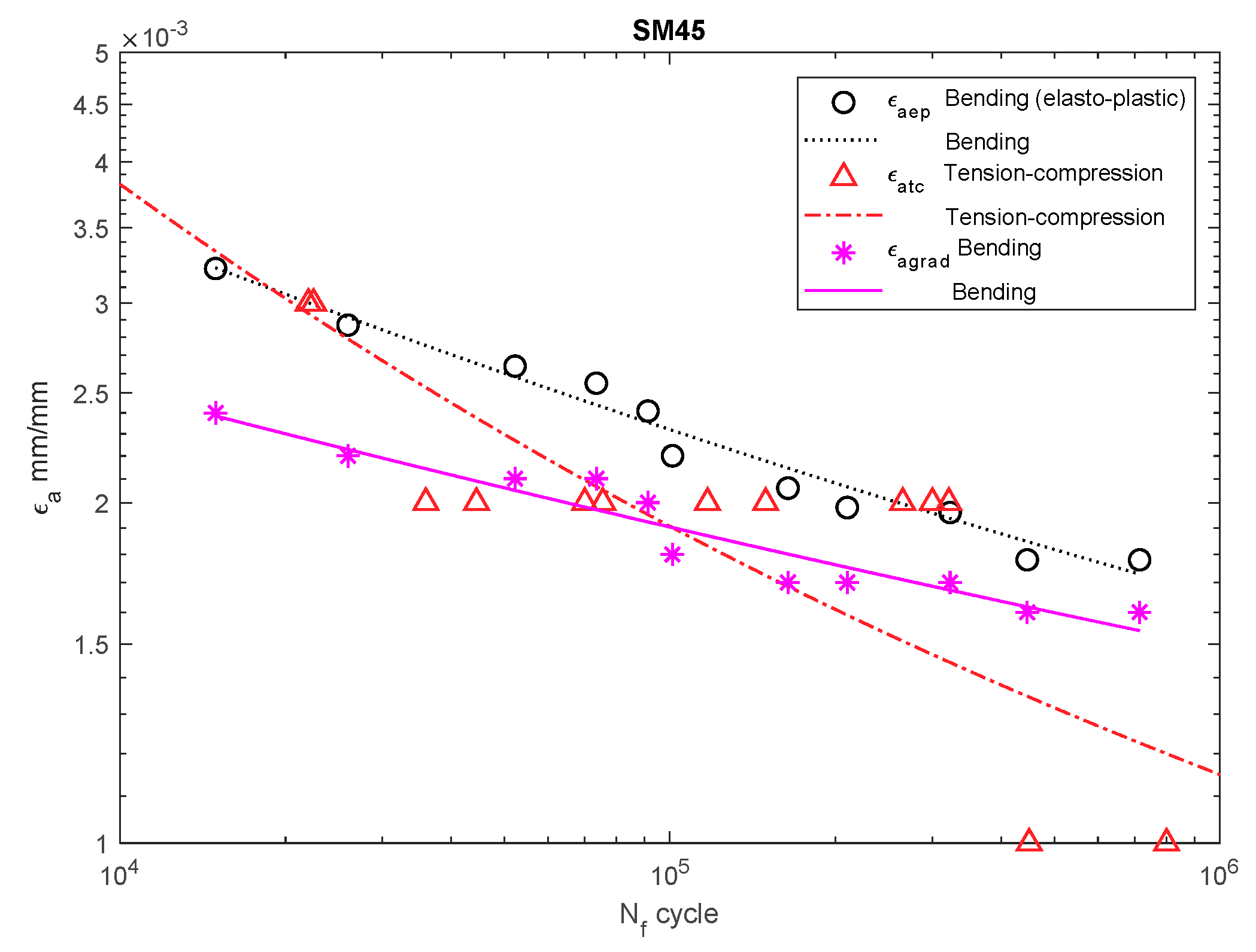 Materials 13 00173 g008 Materials 13 00173 g008