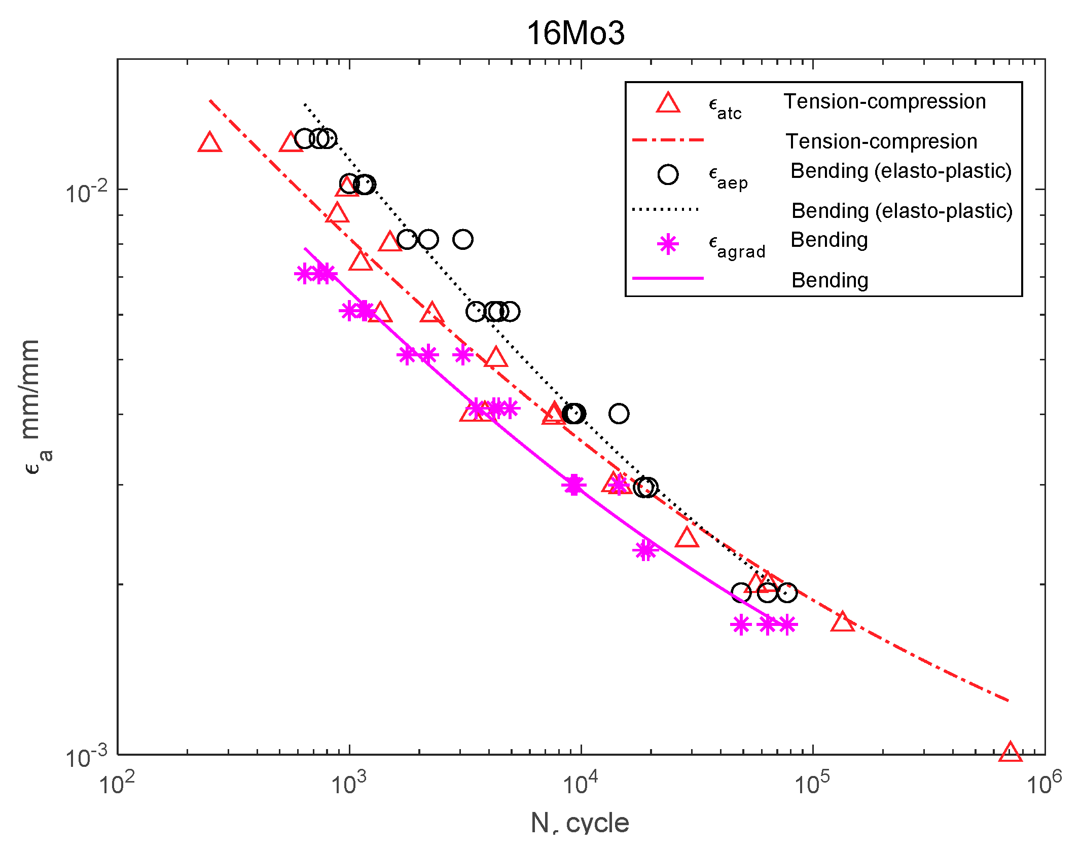 Materials 13 00173 g009 Materials 13 00173 g009