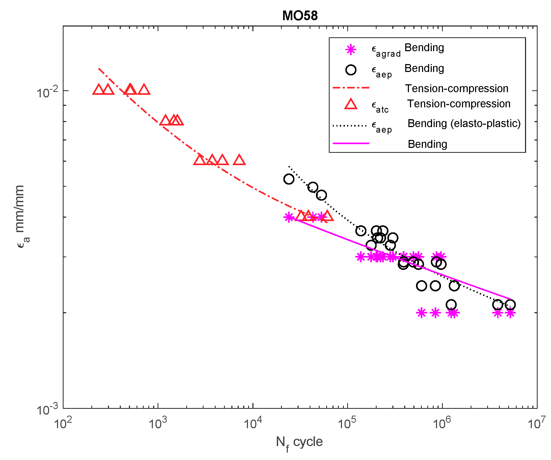 Materials 13 00173 g010 Materials 13 00173 g010