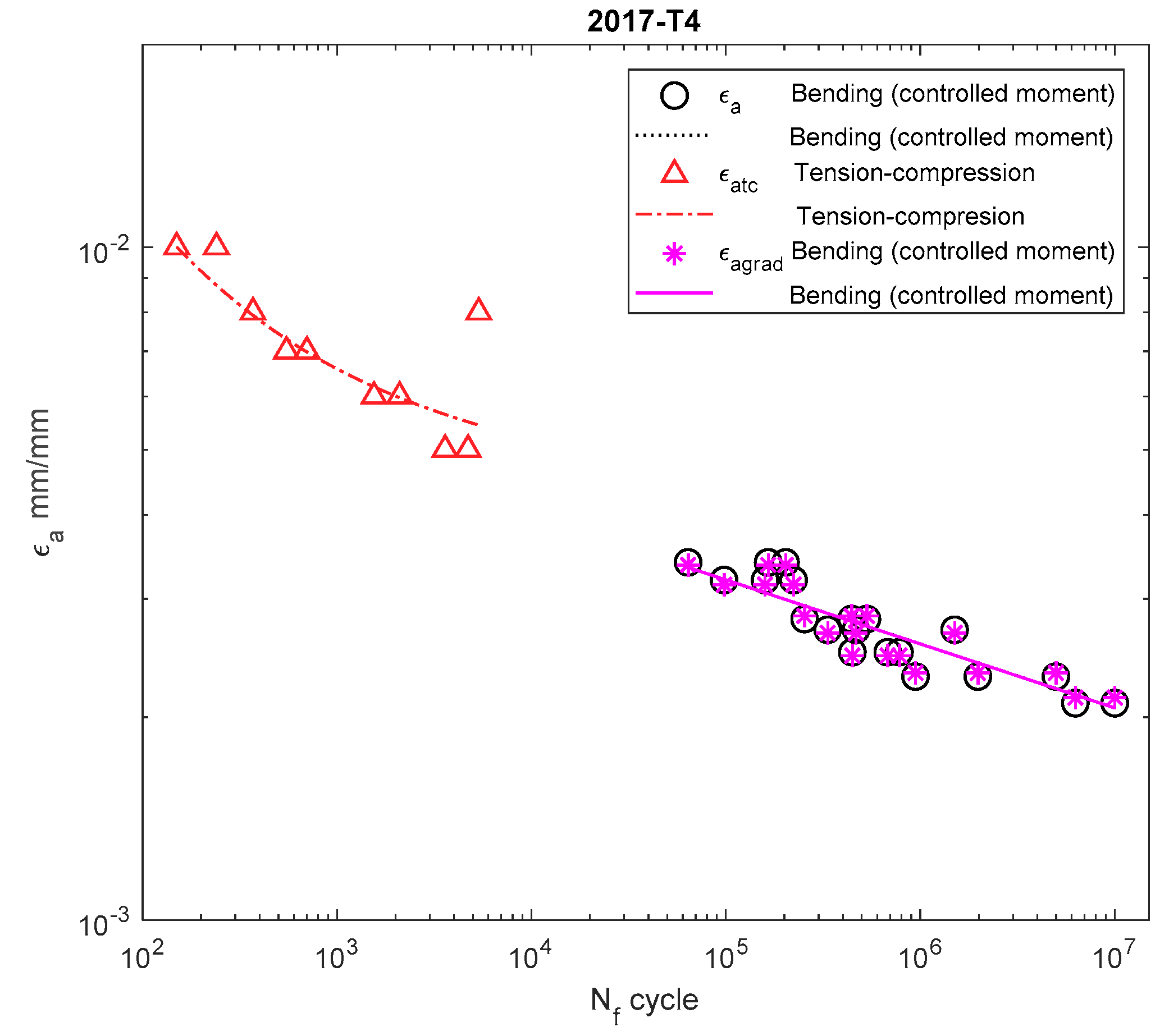 Materials 13 00173 g011 Materials 13 00173 g011