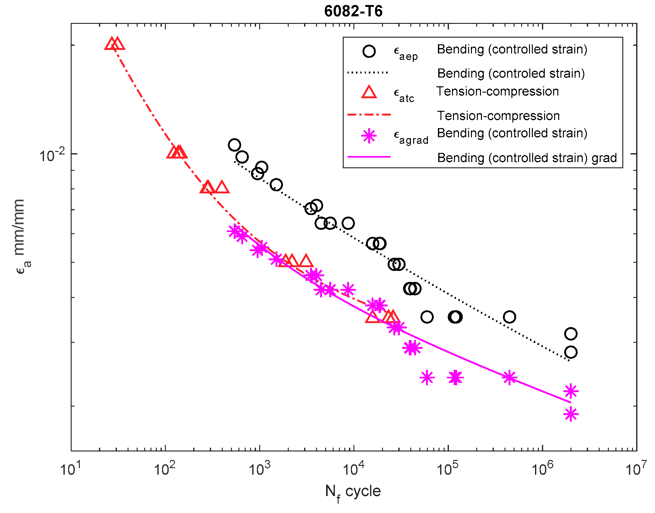 Materials 13 00173 g012 Materials 13 00173 g012