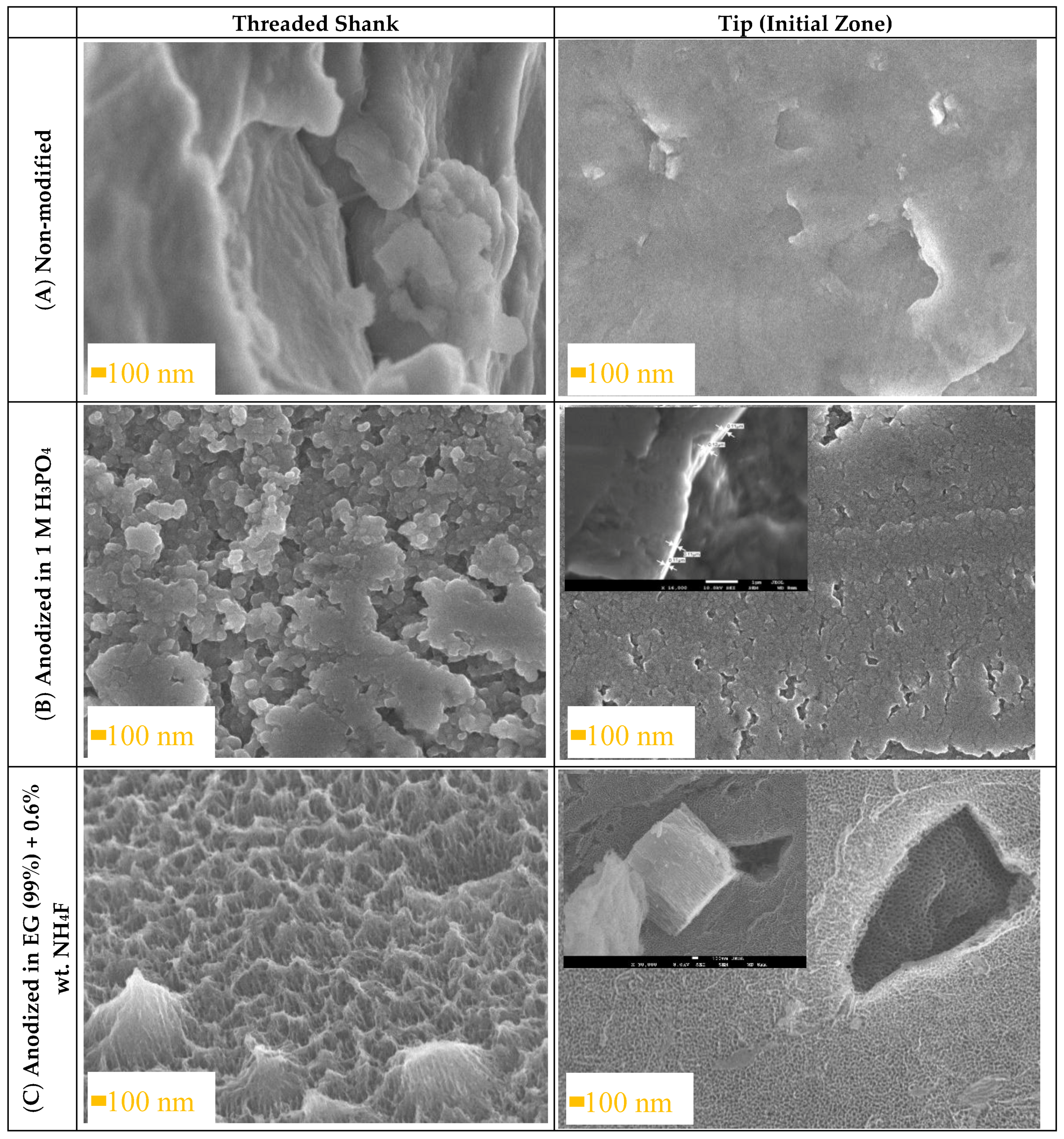 Materials 13 00176 g001 Materials 13 00176 g001