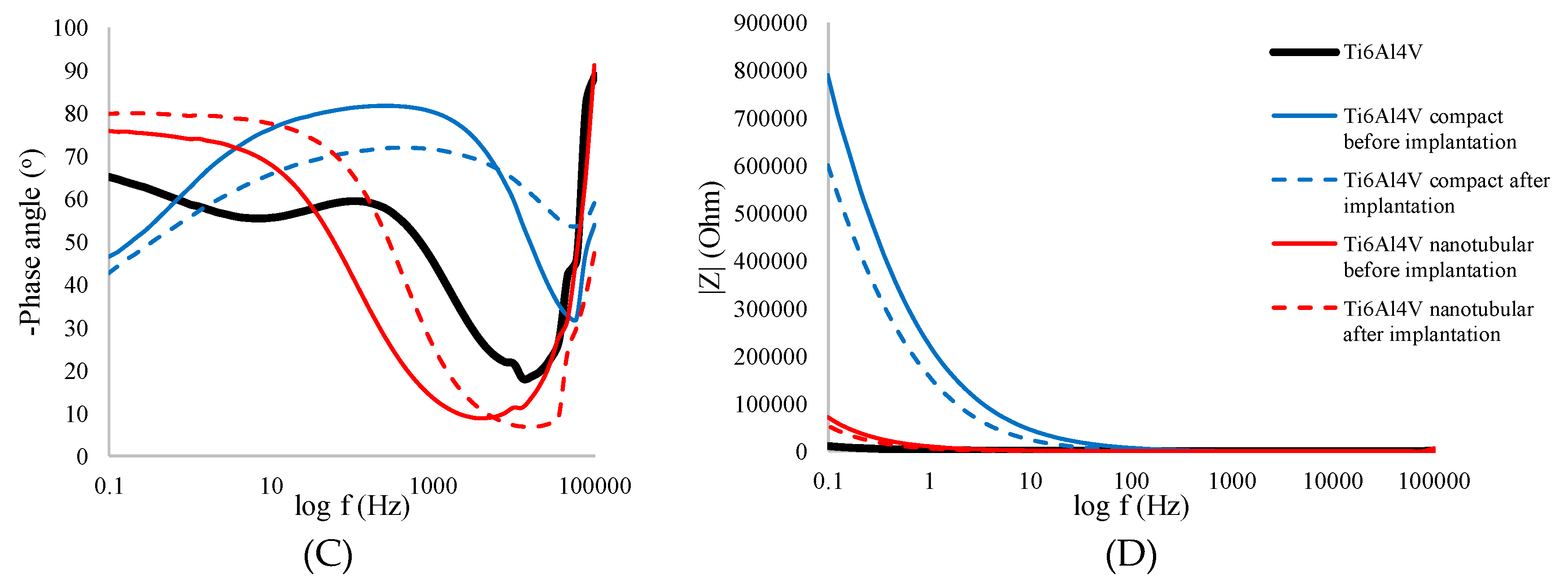 Materials 13 00176 g005b Materials 13 00176 g005b