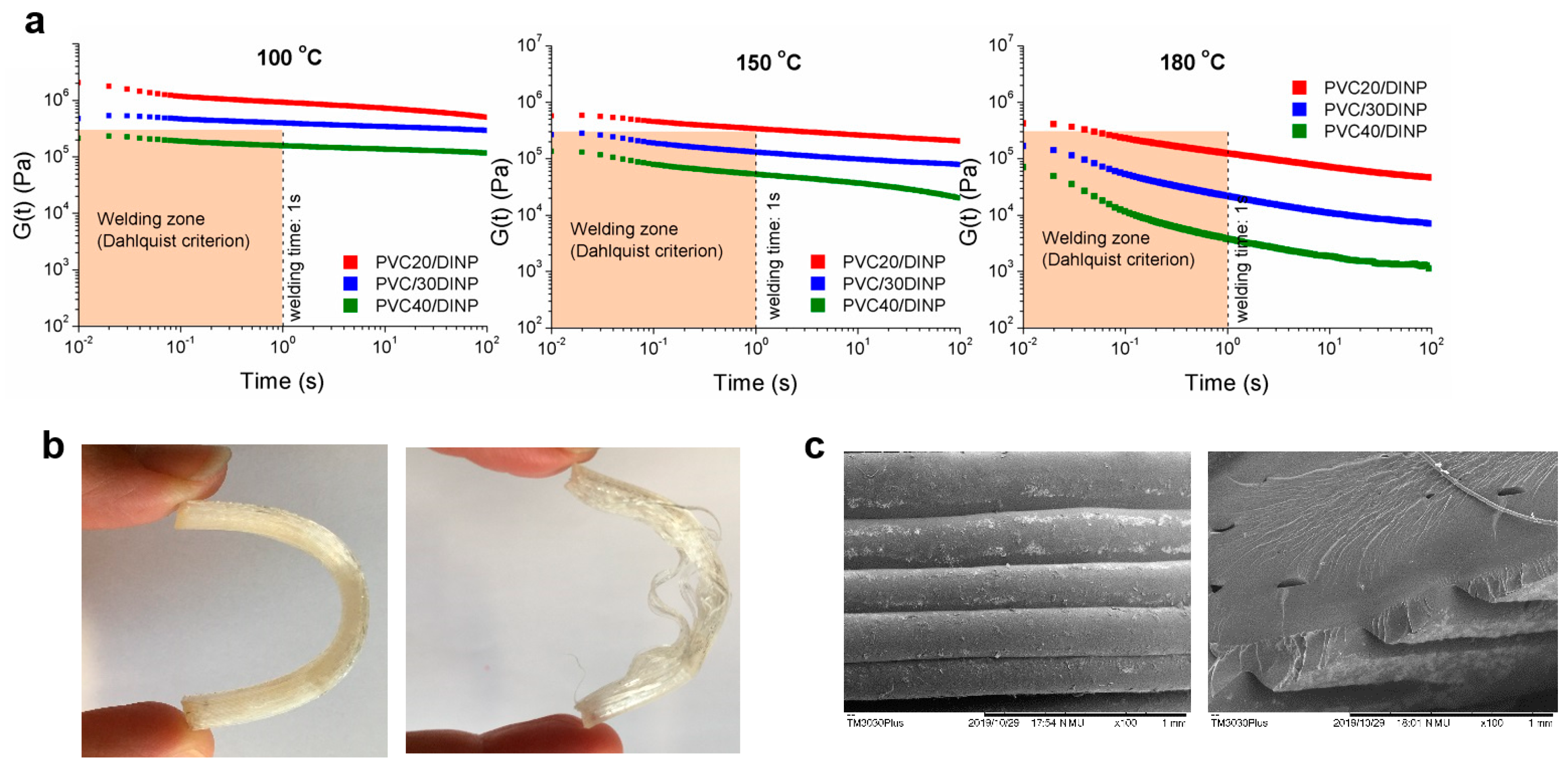 Materials 13 00178 g008 Materials 13 00178 g008