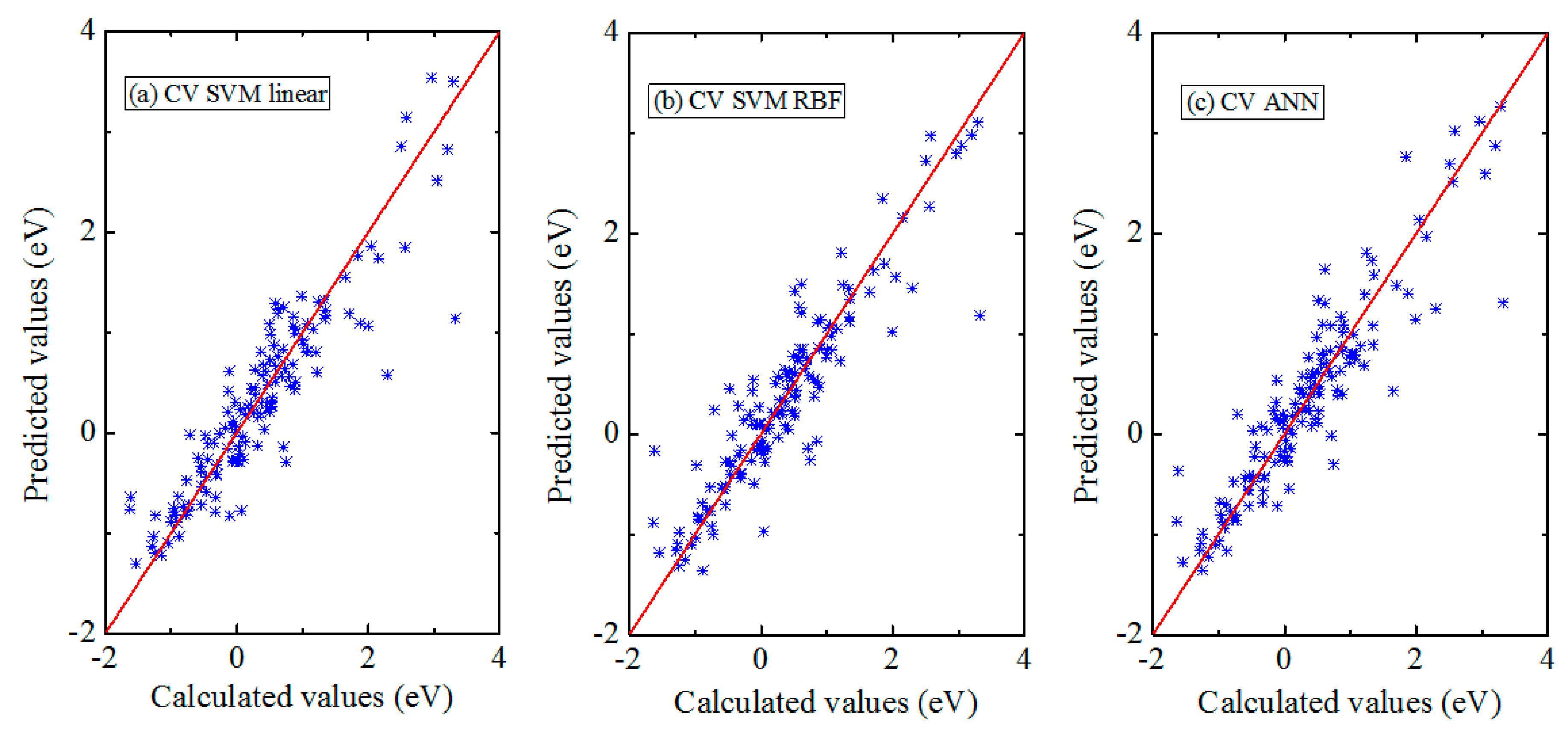 Materials 13 00179 g003 Materials 13 00179 g003
