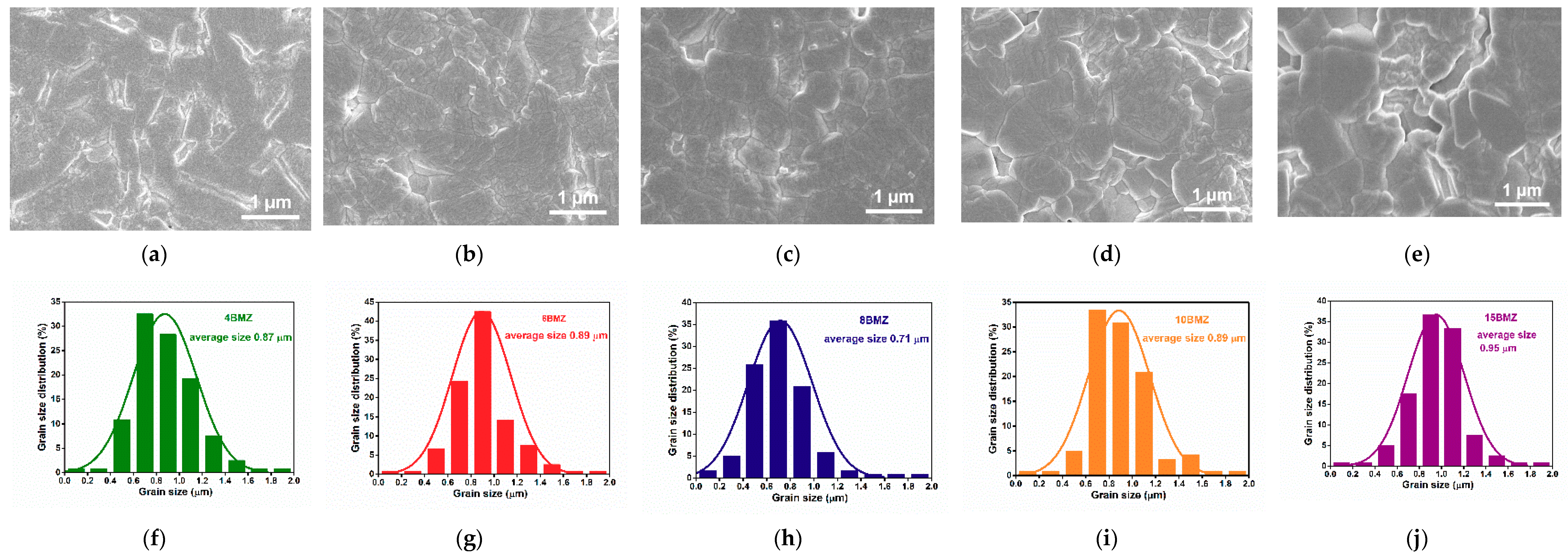 Materials 13 00180 g002 Materials 13 00180 g002