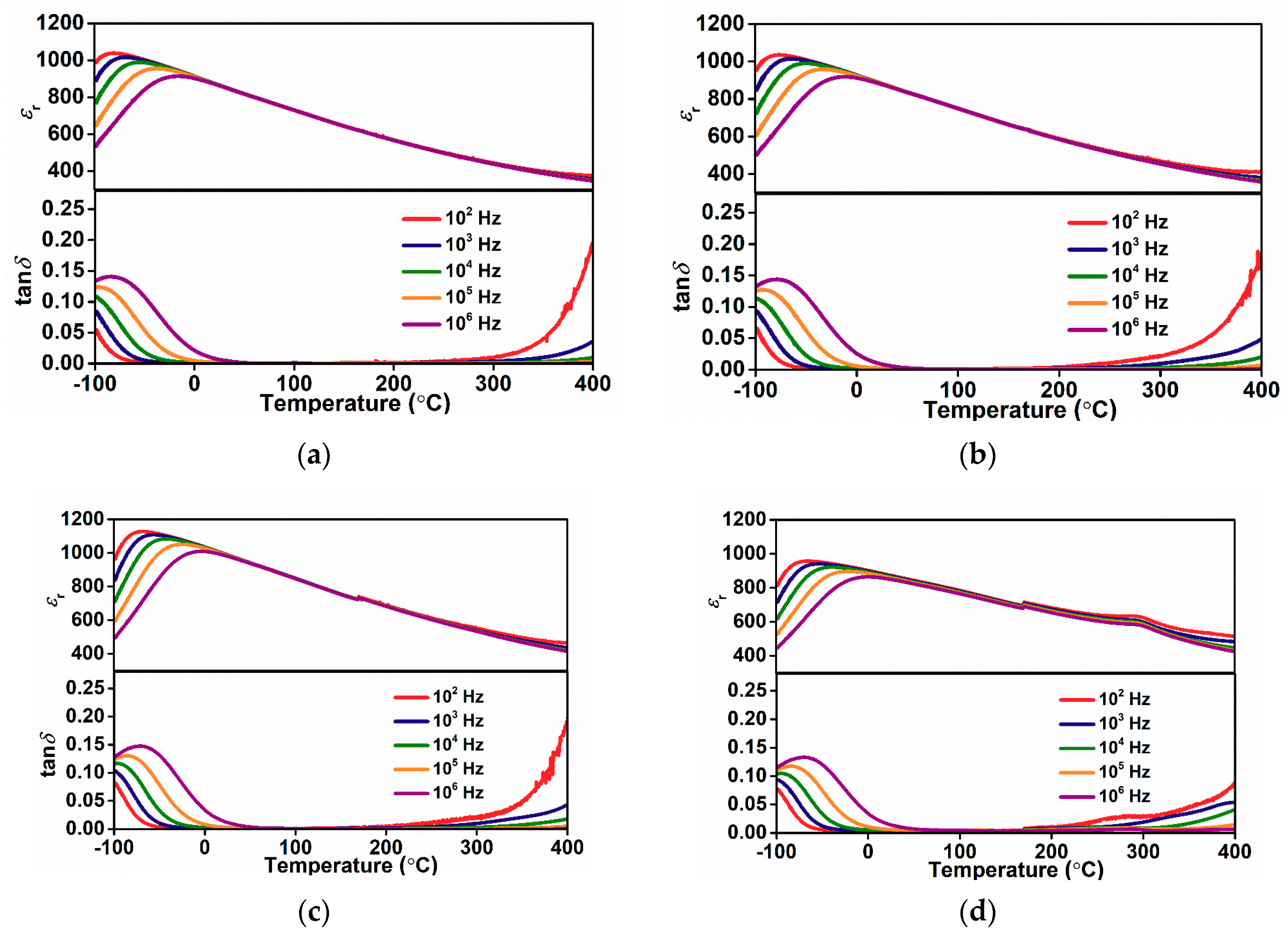 Materials 13 00180 g003a Materials 13 00180 g003a